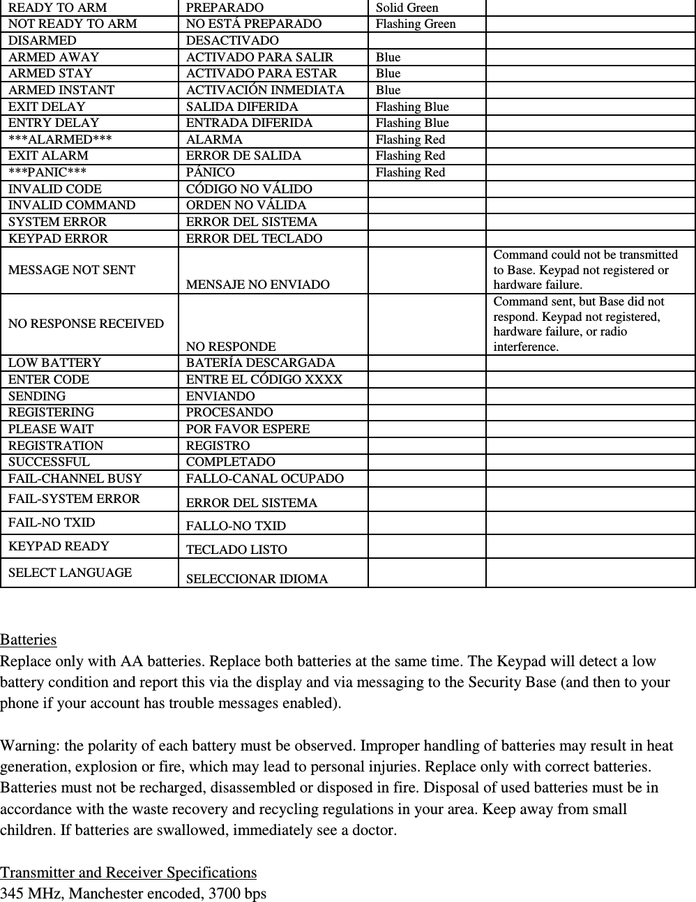 READY TO ARM  PREPARADO  Solid Green   NOT READY TO ARM      NO ESTÁ PREPARADO  Flashing Green   DISARMED  DESACTIVADO     ARMED AWAY    ACTIVADO PARA SALIR  Blue   ARMED STAY  ACTIVADO PARA ESTAR  Blue   ARMED INSTANT  ACTIVACIÓN INMEDIATA  Blue   EXIT DELAY          SALIDA DIFERIDA   Flashing Blue   ENTRY DELAY  ENTRADA DIFERIDA  Flashing Blue   ***ALARMED***  ALARMA  Flashing Red   EXIT ALARM  ERROR DE SALIDA  Flashing Red   ***PANIC***  PÁNICO  Flashing Red   INVALID CODE  CÓDIGO NO VÁLIDO     INVALID COMMAND  ORDEN NO VÁLIDA     SYSTEM ERROR  ERROR DEL SISTEMA     KEYPAD ERROR  ERROR DEL TECLADO     MESSAGE NOT SENT MENSAJE NO ENVIADO   Command could not be transmitted to Base. Keypad not registered or hardware failure. NO RESPONSE RECEIVED NO RESPONDE   Command sent, but Base did not respond. Keypad not registered, hardware failure, or radio interference. LOW BATTERY  BATERÍA DESCARGADA     ENTER CODE   ENTRE EL CÓDIGO XXXX     SENDING  ENVIANDO     REGISTERING  PROCESANDO     PLEASE WAIT  POR FAVOR ESPERE     REGISTRATION  REGISTRO     SUCCESSFUL  COMPLETADO     FAIL-CHANNEL BUSY  FALLO-CANAL OCUPADO     FAIL-SYSTEM ERROR  ERROR DEL SISTEMA     FAIL-NO TXID  FALLO-NO TXID     KEYPAD READY  TECLADO LISTO     SELECT LANGUAGE  SELECCIONAR IDIOMA       Batteries Replace only with AA batteries. Replace both batteries at the same time. The Keypad will detect a low battery condition and report this via the display and via messaging to the Security Base (and then to your phone if your account has trouble messages enabled).  Warning: the polarity of each battery must be observed. Improper handling of batteries may result in heat generation, explosion or fire, which may lead to personal injuries. Replace only with correct batteries. Batteries must not be recharged, disassembled or disposed in fire. Disposal of used batteries must be in accordance with the waste recovery and recycling regulations in your area. Keep away from small children. If batteries are swallowed, immediately see a doctor.   Transmitter and Receiver Specifications 345 MHz, Manchester encoded, 3700 bps    