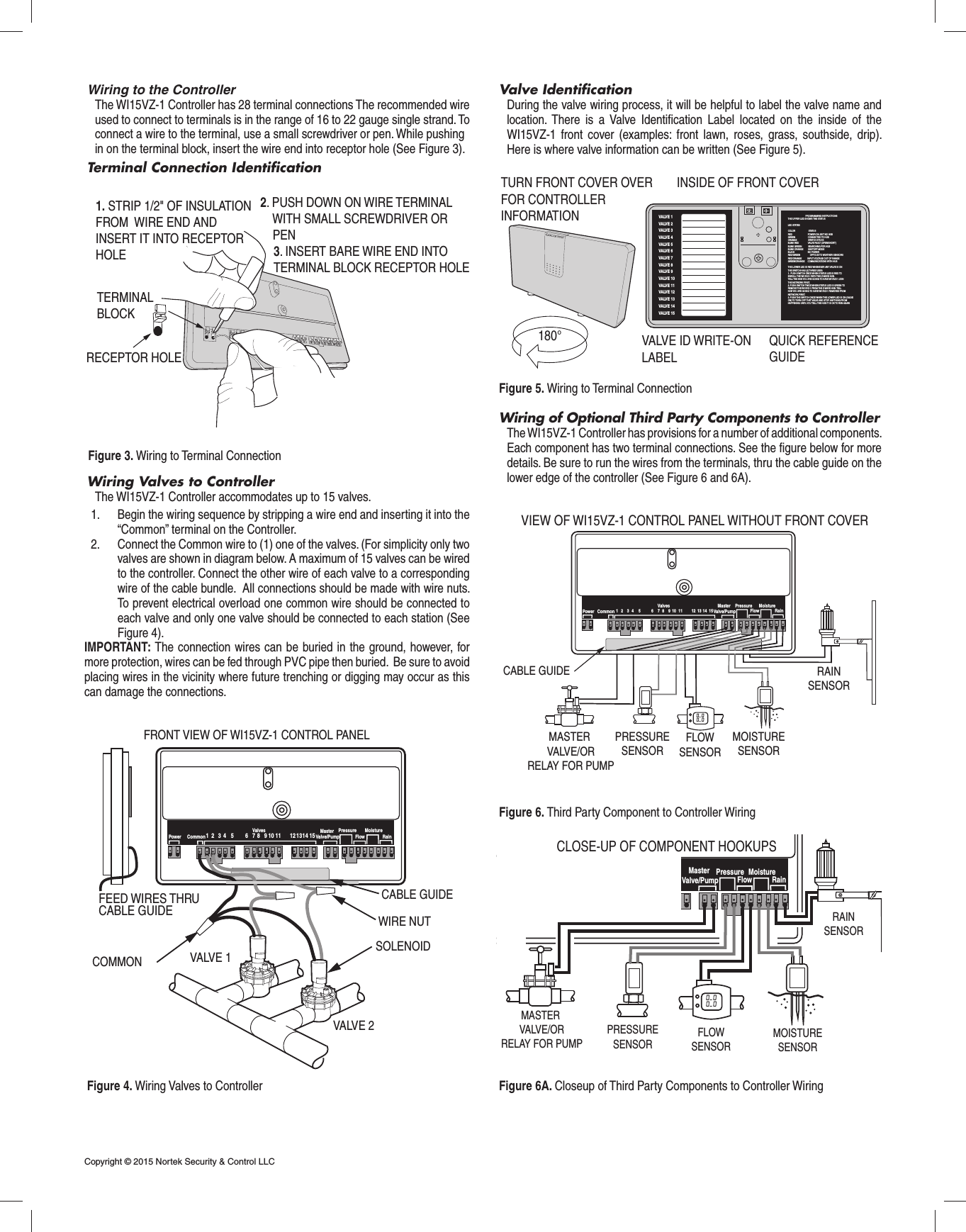 Wiring to the ControllerThe WI15VZ-1 Controller has 28 terminal connections The recommended wire used to connect to terminals is in the range of 16 to 22 gauge single strand. To connect a wire to the terminal, use a small screwdriver or pen. While pushing  in on the terminal block, insert the wire end into receptor hole (See Figure 3).Terminal Connection Identiﬁ cationWiring Valves to ControllerThe WI15VZ-1 Controller accommodates up to 15 valves. 1.  Begin the wiring sequence by stripping a wire end and inserting it into the “Common” terminal on the Controller. 2.  Connect the Common wire to (1) one of the valves. (For simplicity only two valves are shown in diagram below. A maximum of 15 valves can be wired to the controller. Connect the other wire of each valve to a corresponding wire of the cable bundle.  All connections should be made with wire nuts. To prevent electrical overload one common wire should be connected to each valve and only one valve should be connected to each station (See Figure 4).IMPORTANT: The connection wires can be buried in the ground, however, for more protection, wires can be fed through PVC pipe then buried.  Be sure to avoid placing wires in the vicinity where future trenching or digging may occur as this can damage the connections.Valve Identiﬁ cationDuring the valve wiring process, it will be helpful to label the valve name and location. There is a Valve Identiﬁ cation Label located on the inside of the WI15VZ-1 front cover (examples: front lawn, roses, grass, southside, drip). Here is where valve information can be written (See Figure 5). Wiring of Optional Third Party Components to ControllerThe WI15VZ-1 Controller has provisions for a number of additional components. Each component has two terminal connections. See the ﬁ gure below for more details. Be sure to run the wires from the terminals, thru the cable guide on the lower edge of the controller (See Figure 6 and 6A).Copyright © 2015 Nortek Security &amp; Control LLC Power CommonMaster Valve/PumpPressureFlowMoistureRain234 5678 910 11 12 13114 15ValvesFRONT VIEW OF WI15VZ-1 CONTROL PANELCOMMONSOLENOIDWIRE NUTFEED WIRES THRUCABLE GUIDECABLE GUIDEVALVE 1VALVE 2Power CommonMaster Valve/PumpPressureFlowMoistureRain234 5678 910 11 12 13114 15ValvesVIEW OF WI15VZ-1 CONTROL PANEL WITHOUT FRONT COVER0.00.0MASTER VALVE/ORRELAY FOR PUMPPRESSURESENSORFLOWSENSORMOISTURESENSORRAINSENSORCABLE GUIDEVALVE 1VALVE 2VALVE 3VALVE 4VALVE 5VALVE 6VALVE 7VALVE 8VALVE 9VALVE 10VALVE 11VALVE 12VALVE 13VALVE 14VALVE 15TURN FRONT COVER OVERFOR CONTROLLERINFORMATION INSIDE OF FRONT COVERVALVE ID WRITE-ONLABEL180° QUICK REFERENCEGUIDEPROGRAMMING INSTRUCTIONSTHE UPPER LED SHOWS THE STATUSLED STATESCOLOR                       STATUSRED                           POWER ON. BUT NO HUBGREEN                      CONNECTED TO HUBORANGE           SWITCH STUCKBLINK RED                VALVE FAULT (OPEN/SHORT)BLINK GREEN           SEARCHING FOR HUBBLINK ORANGE        SHUTOFF MODEBLACK                       NO POWERRED/GREEN              OFF DUE TO WEATHER SENSORSRED/ORANGE          INPUT VOLTAGE OUT OF RANGEGREEN/ORANGE     COMMUNICATIONS WITH HUBTHE LOWER LED IS RED WHENEVER ANY VALVE IS ONTHE SWITCH HAS (3) THREE USES:1.  PUSH SWITCH ONCE WHEN STATUS LED IS RED TOENROLL THE WI15VZ-1 WITH THE Z-WAVE HUB.TELL THE HUB YOU ARE GOING TO HAVE WI15VZ-1 JOINTHE NETWORK FIRST.2. PUSH SWITCH TWICE WHEN STATUS LED IS GREEN TOREMOVE THE WI15VZ-1 FROM THE Z-WAVE HUB. TELLHUB YOU ARE GOING TO HAVE WI15VZ-1 REMOVED FROM NETWORK FIRST.3. PUSH THE SWITCH ONCE WHEN THE LOWER LED IS ON (VALVE ON) TO TURN OFF THAT VALVE AND STOP ANYTHING FROM HAPPENING UNTIL YOU TELL THE HUB IT IS OK TO RUN AGAINPower CommonMaster Valve/PumpPressureFlowMoistureRain234 5678 910 11 12 13114ValvesCLOSE-UP OF COMPONENT HOOKUPSRAINSENSORMOISTURESENSOR0.00.0FLOWSENSORPRESSURESENSORMASTER VALVE/ORRELAY FOR PUMP2. PUSH DOWN ON WIRE TERMINAL    WITH SMALL SCREWDRIVER OR    PEN1. STRIP 1/2&quot; OF INSULATIONFROM  WIRE END ANDINSERT IT INTO RECEPTORHOLETERMINALBLOCKRECEPTOR HOLE3. INSERT BARE WIRE END INTO TERMINAL BLOCK RECEPTOR HOLEFigure 3. Wiring to Terminal ConnectionFigure 4. Wiring Valves to ControllerFigure 5. Wiring to Terminal ConnectionFigure 6. Third Party Component to Controller WiringFigure 6A. Closeup of Third Party Components to Controller Wiring