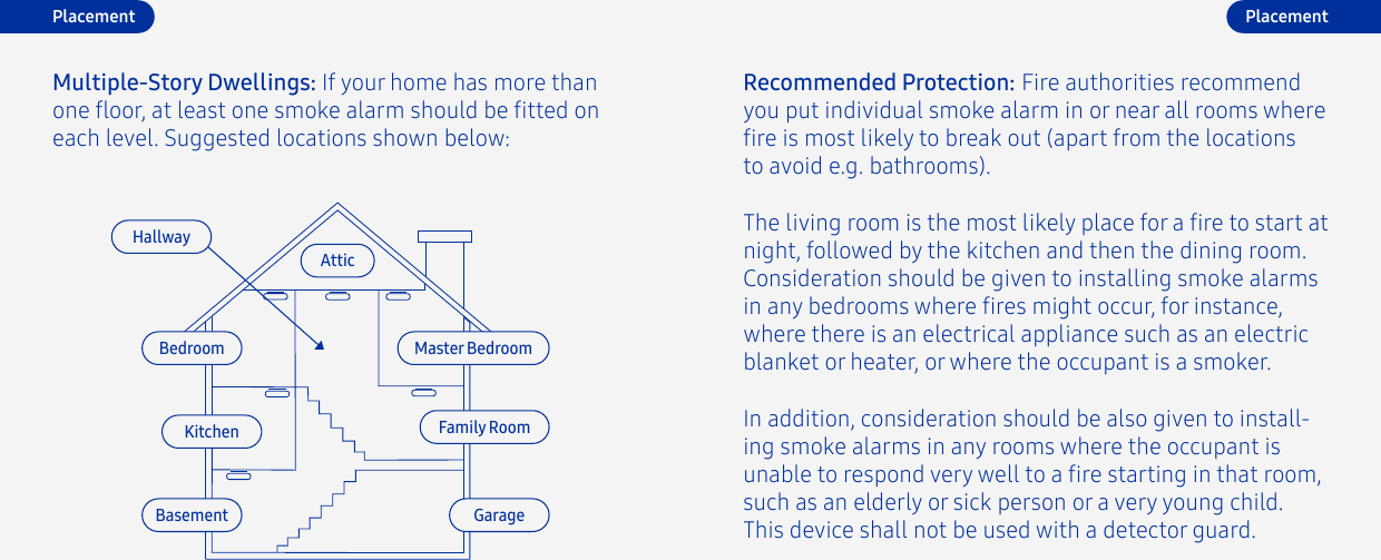 Recommended Protection: Fire authorities recommend you put individual smoke alarm in or near all rooms where re is most likely to break out (apart from the locations to avoid e.g. bathrooms). The living room is the most likely place for a re to start at night, followed by the kitchen and then the dining room. Consideration should be given to installing smoke alarms in any bedrooms where res might occur, for instance, where there is an electrical appliance such as an electric blanket or heater, or where the occupant is a smoker. In addition, consideration should be also given to install-ing smoke alarms in any rooms where the occupant is unable to respond very well to a re starting in that room, such as an elderly or sick person or a very young child. This device shall not be used with a detector guard.Placement PlacementMultiple-Story Dwellings: If your home has more than one oor, at least one smoke alarm should be tted on each level. Suggested locations shown below:AtticBedroomKitchenBasement GarageMaster BedroomFamily RoomHallway