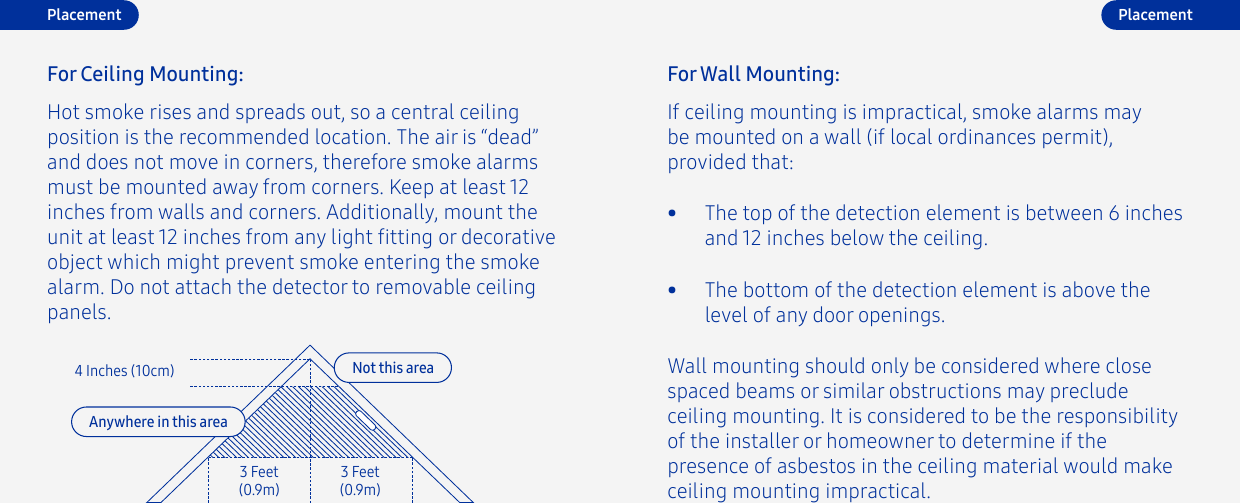 For Wall Mounting:If ceiling mounting is impractical, smoke alarms may be mounted on a wall (if local ordinances permit), provided that:Wall mounting should only be considered where close spaced beams or similar obstructions may preclude ceiling mounting. It is considered to be the responsibility of the installer or homeowner to determine if the presence of asbestos in the ceiling material would make ceiling mounting impractical.•  The top of the detection element is between 6 inches and 12 inches below the ceiling.•  The bottom of the detection element is above the level of any door openings.Placement PlacementFor Ceiling Mounting:Hot smoke rises and spreads out, so a central ceiling position is the recommended location. The air is “dead” and does not move in corners, therefore smoke alarms must be mounted away from corners. Keep at least 12 inches from walls and corners. Additionally, mount the unit at least 12 inches from any light tting or decorative object which might prevent smoke entering the smoke alarm. Do not attach the detector to removable ceiling panels.4 Inches (10cm)3 Feet(0.9m)3 Feet(0.9m)Not this areaAnywhere in this area