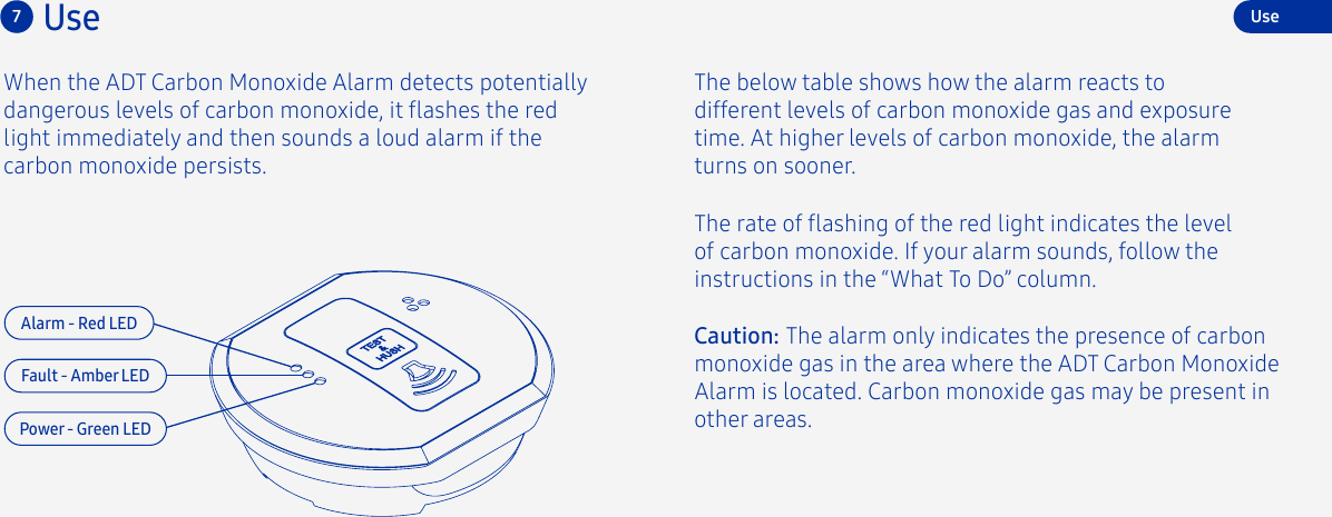 When the ADT Carbon Monoxide Alarm detects potentially dangerous levels of carbon monoxide, it ashes the red light immediately and then sounds a loud alarm if the carbon monoxide persists. 7UseAlarm - Red LEDPower - Green LEDFault - Amber LEDThe below table shows how the alarm reacts to different levels of carbon monoxide gas and exposure time. At higher levels of carbon monoxide, the alarm turns on sooner. The rate of ashing of the red light indicates the level of carbon monoxide. If your alarm sounds, follow the instructions in the “What To Do” column.Caution: The alarm only indicates the presence of carbon monoxide gas in the area where the ADT Carbon Monoxide Alarm is located. Carbon monoxide gas may be present in other areas.Use