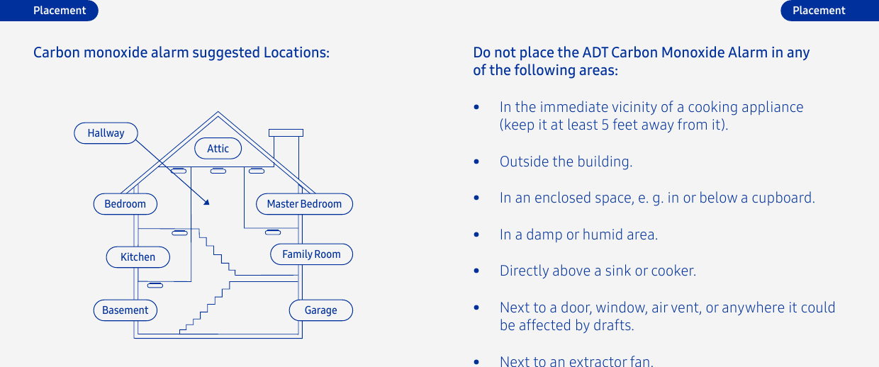 Do not place the ADT Carbon Monoxide Alarm in any of the following areas:•  In the immediate vicinity of a cooking appliance (keep it at least 5 feet away from it).•  Outside the building.•  In an enclosed space, e. g. in or below a cupboard.•  In a damp or humid area.•  Directly above a sink or cooker.•  Next to a door, window, air vent, or anywhere it could be affected by drafts.•  Next to an extractor fan.Placement PlacementCarbon monoxide alarm suggested Locations:AtticBedroomKitchenBasement GarageMaster BedroomFamily RoomHallway