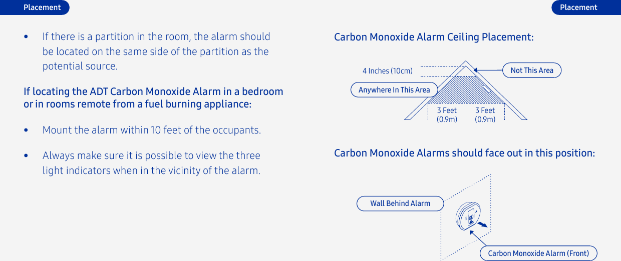 Carbon Monoxide Alarm Ceiling Placement:If locating the ADT Carbon Monoxide Alarm in a bedroom or in rooms remote from a fuel burning appliance: •  Mount the alarm within 10 feet of the occupants.•  Always make sure it is possible to view the three light indicators when in the vicinity of the alarm. Carbon Monoxide Alarms should face out in this position:Wall Behind Alarm4 Inches (10cm)3 Feet(0.9m)3 Feet(0.9m)Anywhere In This AreaNot This Area•  If there is a partition in the room, the alarm should be located on the same side of the partition as the potential source.Placement PlacementCarbon Monoxide Alarm (Front)