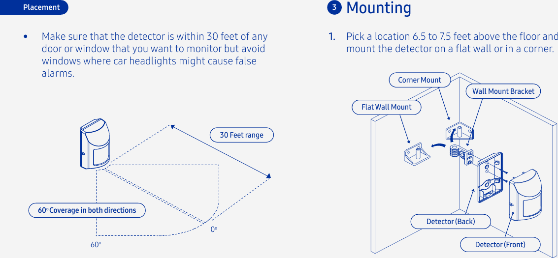 Mounting3Pick a location 6.5 to 7.5 feet above the oor and mount the detector on a at wall or in a corner.1.0o60o•  Make sure that the detector is within 30 feet of any door or window that you want to monitor but avoid windows where car headlights might cause false alarms.30 Feet range60o Coverage in both directionsPlacementCorner MountFlat Wall MountWall Mount BracketDetector (Front)Detector (Back)