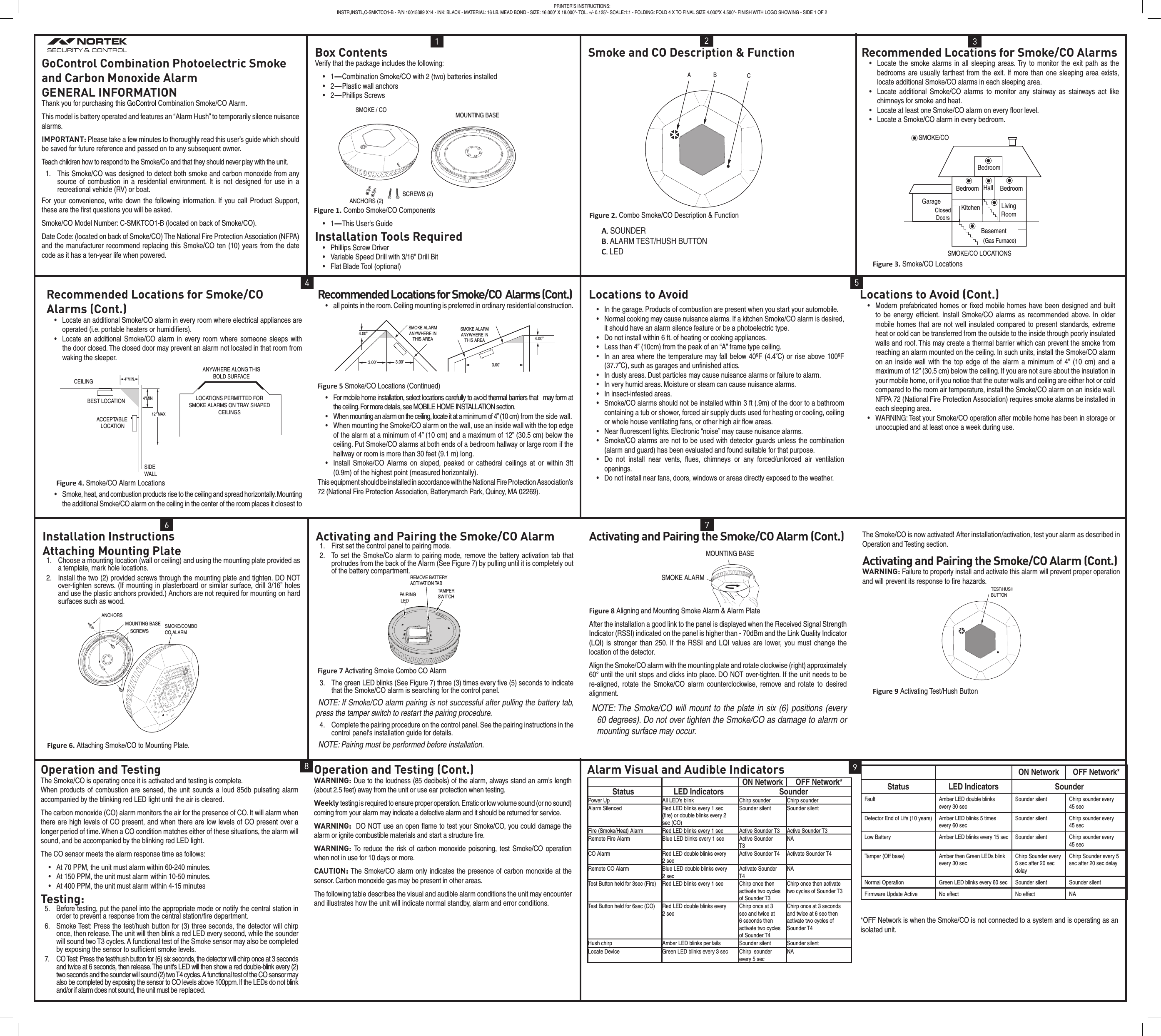 GoControl Combination Photoelectric Smoke and Carbon Monoxide AlarmGENERAL INFORMATIONThank you for purchasing this GoControl Combination Smoke/CO Alarm.This model is battery operated and features an “Alarm Hush” to temporarily silence nuisance alarms.IMPORTANT: Please take a few minutes to thoroughly read this user’s guide which should be saved for future reference and passed on to any subsequent owner.Teach children how to respond to the Smoke/Co and that they should never play with the unit.1.  This Smoke/CO was designed to detect both smoke and carbon monoxide from anysource of combustion in a residential environment. It is not designed for use in arecreational vehicle (RV) or boat.For your convenience, write down the following information. If you call Product Support, these are the ﬁrst questions you will be asked.Smoke/CO Model Number: C-SMKTCO1-B (located on back of Smoke/CO).Date Code: (located on back of Smoke/CO) The National Fire Protection Association (NFPA) and the manufacturer recommend replacing this Smoke/CO ten (10) years from the date code as it has a ten-year life when powered.Box ContentsVerify that the package includes the following:• 1―Combination Smoke/CO with 2 (two) batteries installed• 2―Plastic wall anchors• 2―Phillips Screws• 1―This User&apos;s GuideInstallation Tools Required• Phillips Screw Driver• Variable Speed Drill with 3/16” Drill Bit• Flat Blade Tool (optional)Smoke and CO Description &amp; Function Recommended Locations for Smoke/CO Alarms•Locate the smoke alarms in all sleeping areas. Try to monitor the exit path as thebedrooms are usually farthest from the exit. If more than one sleeping area exists,locate additional Smoke/CO alarms in each sleeping area.•Locate additional Smoke/CO alarms to monitor any stairway as stairways act likechimneys for smoke and heat.• Locate at least one Smoke/CO alarm on every ﬂoor level.• Locate a Smoke/CO alarm in every bedroom.Recommended Locations for Smoke/CO Alarms (Cont.)•Locate an additional Smoke/CO alarm in every room where electrical appliances areoperated (i.e. portable heaters or humidiﬁers).•Locate an additional Smoke/CO alarm in every room where someone sleeps withthe door closed. The closed door may prevent an alarm not located in that room fromwaking the sleeper.•  Smoke, heat, and combustion products rise to the ceiling and spread horizontally. Mounting the additional Smoke/CO alarm on the ceiling in the center of the room places it closest to Recommended Locations for Smoke/CO  Alarms (Cont.)•all points in the room. Ceiling mounting is preferred in ordinary residential construction.•  For mobile home installation, select locations carefully to avoid thermal barriers that   may form atthe ceiling. For more details, see MOBILE HOME INSTALLATION section.•  When mounting an alarm on the ceiling, locate it at a minimum of 4” (10 cm) from the side wall.•When mounting the Smoke/CO alarm on the wall, use an inside wall with the top edge of the alarm at a minimum of 4” (10 cm) and a maximum of 12” (30.5 cm) below theceiling. Put Smoke/CO alarms at both ends of a bedroom hallway or large room if thehallway or room is more than 30 feet (9.1 m) long.•Install Smoke/CO Alarms on sloped, peaked or cathedral ceilings at or within 3ft(0.9m) of the highest point (measured horizontally).This equipment should be installed in accordance with the National Fire Protection Association’s 72 (National Fire Protection Association, Batterymarch Park, Quincy, MA 02269).Locations to Avoid • In the garage. Products of combustion are present when you start your automobile.•Normal cooking may cause nuisance alarms. If a kitchen Smoke/CO alarm is desired, it should have an alarm silence feature or be a photoelectric type.• Do not install within 6 ft. of heating or cooking appliances.• Less than 4” (10cm) from the peak of an “A” frame type ceiling.•In an area where the temperature may fall below 40ºF (4.4˚C) or rise above 100ºF(37.7˚C), such as garages and unﬁnished attics.• In dusty areas. Dust particles may cause nuisance alarms or failure to alarm.• In very humid areas. Moisture or steam can cause nuisance alarms.• In insect-infested areas.•Smoke/CO alarms should not be installed within 3 ft (.9m) of the door to a bathroomcontaining a tub or shower, forced air supply ducts used for heating or cooling, ceiling or whole house ventilating fans, or other high air ﬂow areas.• Near ﬂuorescent lights. Electronic “noise” may cause nuisance alarms.•Smoke/CO alarms are not to be used with detector guards unless the combination(alarm and guard) has been evaluated and found suitable for that purpose.•Do not install near vents, ﬂues, chimneys or any forced/unforced air ventilationopenings.• Do not install near fans, doors, windows or areas directly exposed to the weather.Locations to Avoid (Cont.)•Modern prefabricated homes or ﬁxed mobile homes have been designed and builtto be energy efﬁcient. Install Smoke/CO alarms as recommended above. In oldermobile homes that are not well insulated compared to present standards, extremeheat or cold can be transferred from the outside to the inside through poorly insulated walls and roof. This may create a thermal barrier which can prevent the smoke fromreaching an alarm mounted on the ceiling. In such units, install the Smoke/CO alarmon an inside wall with the top edge of the alarm a minimum of 4” (10 cm) and amaximum of 12” (30.5 cm) below the ceiling. If you are not sure about the insulation in your mobile home, or if you notice that the outer walls and ceiling are either hot or cold compared to the room air temperature, install the Smoke/CO alarm on an inside wall. NFPA 72 (National Fire Protection Association) requires smoke alarms be installed ineach sleeping area.•WARNING: Test your Smoke/CO operation after mobile home has been in storage orunoccupied and at least once a week during use.Installation Instructions Attaching Mounting Plate1.  Choose a mounting location (wall or ceiling) and using the mounting plate provided asa template, mark hole locations.2.  Install the two (2) provided screws through the mounting plate and tighten. DO NOTover-tighten screws. (If mounting in plasterboard or similar surface, drill 3/16” holesand use the plastic anchors provided.) Anchors are not required for mounting on hardsurfaces such as wood.Activating and Pairing the Smoke/CO Alarm1.  First set the control panel to pairing mode.2.  To set the Smoke/Co alarm to pairing mode, remove the battery activation tab thatprotrudes from the back of the Alarm (See Figure 7) by pulling until it is completely out of the battery compartment.3.  The green LED blinks (See Figure 7) three (3) times every ﬁve (5) seconds to indicatethat the Smoke/CO alarm is searching for the control panel.✓NOTE: If Smoke/CO alarm pairing is not successful after pulling the battery tab, press the tamper switch to restart the pairing procedure.4.  Complete the pairing procedure on the control panel. See the pairing instructions in the control panel&apos;s installation guide for details.✓NOTE: Pairing must be performed before installation.Activating and Pairing the Smoke/CO Alarm (Cont.)After the installation a good link to the panel is displayed when the Received Signal Strength Indicator (RSSI) indicated on the panel is higher than - 70dBm and the Link Quality Indicator (LQI) is stronger than 250. If the RSSI and LQI values are lower, you must change the location of the detector.Align the Smoke/CO alarm with the mounting plate and rotate clockwise (right) approximately 60° until the unit stops and clicks into place. DO NOT over-tighten. If the unit needs to be re-aligned, rotate the Smoke/CO alarm counterclockwise, remove and rotate to desired alignment.✓NOTE: The Smoke/CO will mount to the plate in six (6) positions (every 60 degrees). Do not over tighten the Smoke/CO as damage to alarm or mounting surface may occur.The Smoke/CO is now activated! After installation/activation, test your alarm as described in Operation and Testing section.Activating and Pairing the Smoke/CO Alarm (Cont.)WARNING: Failure to properly install and activate this alarm will prevent proper operation and will prevent its response to ﬁre hazards.Operation and Testing The Smoke/CO is operating once it is activated and testing is complete.When products of combustion are sensed, the unit sounds a loud 85db pulsating alarm accompanied by the blinking red LED light until the air is cleared.The carbon monoxide (CO) alarm monitors the air for the presence of CO. It will alarm when there are high levels of CO present, and when there are low levels of CO present over a longer period of time. When a CO condition matches either of these situations, the alarm will sound, and be accompanied by the blinking red LED light.The CO sensor meets the alarm response time as follows:• At 70 PPM, the unit must alarm within 60-240 minutes.• At 150 PPM, the unit must alarm within 10-50 minutes.• At 400 PPM, the unit must alarm within 4-15 minutesTesting: 5.  Before testing, put the panel into the appropriate mode or notify the central station inorder to prevent a response from the central station/ﬁre department.6.  Smoke Test: Press the test/hush button for (3) three seconds, the detector will chirponce, then release. The unit will then blink a red LED every second, while the sounderwill sound two T3 cycles. A functional test of the Smoke sensor may also be completed by exposing the sensor to sufﬁcient smoke levels. 7.  CO Test: Press the test/hush button for (6) six seconds, the detector will chirp once at 3 secondsand twice at 6 seconds, then release. The unit&apos;s LED will then show a red double-blink every (2) two seconds and the sounder will sound (2) two T4 cycles. A functional test of the CO sensor may also be completed by exposing the sensor to CO levels above 100ppm. If the LEDs do not blink and/or if alarm does not sound, the unit must be replaced.Operation and Testing (Cont.)WARNING: Due to the loudness (85 decibels) of the alarm, always stand an arm’s length (about 2.5 feet) away from the unit or use ear protection when testing.Weekly testing is required to ensure proper operation. Erratic or low volume sound (or no sound) coming from your alarm may indicate a defective alarm and it should be returned for service. WARNING:  DO NOT use an open ﬂame to test your Smoke/CO, you could damage the alarm or ignite combustible materials and start a structure ﬁre.WARNING: To reduce the risk of carbon monoxide poisoning, test Smoke/CO operation when not in use for 10 days or more.CAUTION: The Smoke/CO alarm only indicates the presence of carbon monoxide at the sensor. Carbon monoxide gas may be present in other areas.The following table describes the visual and audible alarm conditions the unit may encounter and illustrates how the unit will indicate normal standby, alarm and error conditions.Alarm Visual and Audible IndicatorsON Network OFF Network*Status LED Indicators SounderPower Up All LED&apos;s blink Chirp sounder Chirp sounderAlarm Silenced Red LED blinks every 1 sec (ﬁre) or double blinks every 2 sec (CO)Sounder silent Sounder silentFire (Smoke/Heat) Alarm Red LED blinks every 1 sec Active Sounder T3 Active Sounder T3Remote Fire Alarm Blue LED blinks every 1 sec Active SounderT3NACO Alarm Red LED double blinks every 2 secActive Sounder T4 Activate Sounder T4Remote CO Alarm Blue LED double blinks every 2 secActivate Sounder T4NATest Button held for 3sec (Fire) Red LED blinks every 1 sec Chirp once then activate two cycles of Sounder T3Chirp once then activate two cycles of Sounder T3Test Button held for 6sec (CO) Red LED double blinks every 2 secChirp once at 3 sec and twice at 6 seconds then activate two cycles of Sounder T4Chirp once at 3 seconds and twice at 6 sec then activate two cycles of Sounder T4Hush chirp Amber LED blinks per fails Sounder silent Sounder silentLocate Device Green LED blinks every 3 sec Chirp  sounder every 5 secNAON Network OFF Network*Status LED Indicators SounderFault Amber LED double blinks every 30 secSounder silent Chirp sounder every45 secDetector End of Life (10 years) Amber LED blinks 5 times every 60 secSounder silent Chirp sounder every 45 secLow Battery Amber LED blinks every 15 sec Sounder silent Chirp sounder every 45 secTamper (Off base) Amber then Green LEDs blink every 30 secChirp Sounder every 5 sec after 20 sec delayChirp Sounder every 5 sec after 20 sec delayNormal Operation Green LED blinks every 60 sec Sounder silent Sounder silentFirmware Update Active No effect No effect NA*OFF Network is when the Smoke/CO is not connected to a system and is operating as anisolated unit.PRINTER’S INSTRUCTIONS:INSTR,INSTL,C-SMKTCO1-B - P/N 10015389 X14 - INK: BLACK - MATERIAL: 16 LB. MEAD BOND - SIZE: 16.000&quot; X 18.000&quot;- TOL. +/- 0.125&quot;- SCALE:1:1 - FOLDING: FOLD 4 X TO FINAL SIZE 4.000&quot;X 4.500&quot;- FINISH WITH LOGO SHOWING - SIDE 1 OF 2AB CA. SOUNDERB. ALARM TEST/HUSH BUTTONC. LEDTEST/HUSHBUTTON123657894MOUNTING BASEANCHORSSCREWSSMOKE/COMBOCO ALARMFigure 3. Smoke/CO LocationsPAIRING  LEDTAMPERSWITCHREMOVE BATTERYACTIVATION TA BPULLFigure 7 Activating Smoke Combo CO AlarmFigure 6. Attaching Smoke/CO to Mounting Plate.MOUNTING BASESMOKE ALARMFigure 8 Aligning and Mounting Smoke Alarm &amp; Alarm Plate Figure 4. Smoke/CO Alarm LocationsCEILINGSIDEWALL4&quot;MIN.4&quot;MIN.12&quot; MAX.BEST LOCATIONACCEPTABLE LOCATIONLOCATIONS PERMITTED FORSMOKE ALARMS ON TRAY SHAPEDCEILINGSANYWHERE ALONG THISBOLD SURFACEBedroomBedroom BedroomKitchen LivingRoomBasementGarageClosedDoors(Gas Furnace)SMOKE/CO LOCATIONSSMOKE/CO HallFigure 5 Smoke/CO Locations (Continued) 4.00&quot;3.00&apos; 3.00&apos;SMOKE ALARMANYWHERE INTHIS AREASMOKE ALARMANYWHERE INTHIS AREA3.00&apos;4.00&quot;LorANCHORS (2)SCREWS (2)SMOKE / CO MOUNTING BASEFigure 1. Combo Smoke/CO Components Figure 2. Combo Smoke/CO Description &amp; FunctionFigure 9 Activating Test/Hush Button