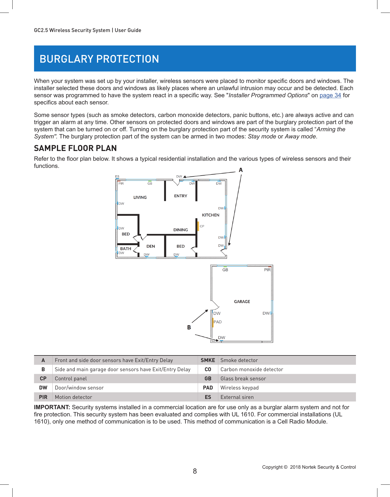 Copyright ©  2018 Nortek Security &amp; Control 8GC2.5 Wireless Security System | User GuideBURGLARY PROTECTIONWhen your system was set up by your installer, wireless sensors were placed to monitor specic doors and windows. The installer selected these doors and windows as likely places where an unlawful intrusion may occur and be detected. Each sensor was programmed to have the system react in a specic way. See &quot;Installer Programmed Options&quot; on page 34 for specics about each sensor.Some sensor types (such as smoke detectors, carbon monoxide detectors, panic buttons, etc.) are always active and can trigger an alarm at any time. Other sensors on protected doors and windows are part of the burglary protection part of the system that can be turned on or off. Turning on the burglary protection part of the security system is called “Arming the System&quot;. The burglary protection part of the system can be armed in two modes: Stay mode or Away mode.SAMPLE FLOOR PLANRefer to the oor plan below. It shows a typical residential installation and the various types of wireless sensors and their functions.AFront and side door sensors have Exit/Entry Delay SMKE Smoke detectorBSide and main garage door sensors have Exit/Entry Delay CO Carbon monoxide detectorCP Control panel GB Glass break sensorDW Door/window sensor PAD Wireless keypadPIR Motion detector ES External sirenIMPORTANT: Security systems installed in a commercial location are for use only as a burglar alarm system and not for re protection. This security system has been evaluated and complies with UL 1610. For commercial installations (UL 1610), only one method of communication is to be used. This method of communication is a Cell Radio Module.