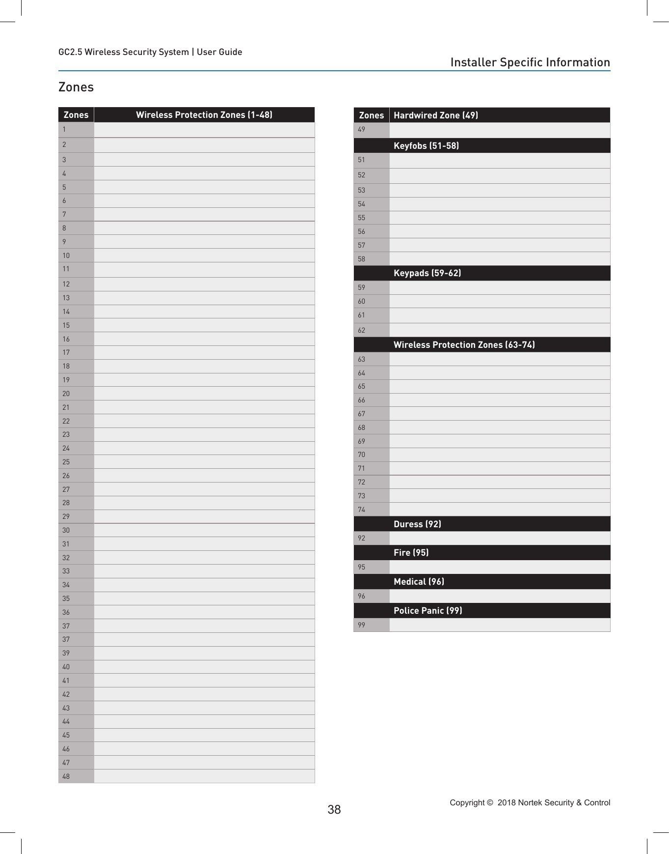 Copyright ©  2018 Nortek Security &amp; Control 38GC2.5 Wireless Security System | User GuideZonesZones Wireless Protection Zones (1-48)123456789101112131415161718192021222324252627282930313233343536373739404142434445464748Zones Hardwired Zone (49)49Keyfobs (51-58)5152535455565758Keypads (59-62)59606162Wireless Protection Zones (63-74)636465666768697071727374Duress (92)92Fire (95)95Medical (96)96Police Panic (99)99Installer Speciﬁc Information
