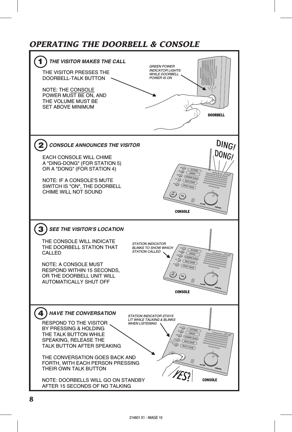 8OPERATING THE DOORBELL &amp; CONSOLE3124THE VISITOR PRESSES THEDOORBELL-TALK BUTTONNOTE: THE CONSOLEPOWER MUST BE ON, ANDTHE VOLUME MUST BESET ABOVE MINIMUMTHE VISITOR MAKES THE CALLCONSOLE ANNOUNCES THE VISITORSEE THE VISITOR&apos;S LOCATIONCONSOLEHAVE THE CONVERSATIONRESPOND TO THE VISITORBY PRESSING &amp; HOLDINGTHE TALK BUTTON WHILESPEAKING, RELEASE THETALK BUTTON AFTER SPEAKINGTHE CONVERSATION GOES BACK ANDFORTH, WITH EACH PERSON PRESSINGTHEIR OWN TALK BUTTONNOTE: DOORBELLS WILL GO ON STANDBYAFTER 15 SECONDS OF NO TALKINGSTATION INDICATOR STAYSLIT WHILE TALKING &amp; BLINKSWHEN LISTENINGTHE CONSOLE WILL INDICATETHE DOORBELL STATION THATCALLEDNOTE: A CONSOLE MUSTRESPOND WITHIN 15 SECONDS,OR THE DOORBELL UNIT WILLAUTOMATICALLY SHUT OFFCONSOLEEACH CONSOLE WILL CHIMEA &quot;DING-DONG&quot; (FOR STATION 5)OR A &quot;DONG&quot; (FOR STATION 4)NOTE: IF A CONSOLE&apos;S MUTESWITCH IS &quot;ON&quot;, THE DOORBELLCHIME WILL NOT SOUNDGREEN POWERINDICATOR LIGHTSWHILE DOORBELLPOWER IS ONDOORBELLCONSOLESTATION INDICATORBLINKS TO SHOW WHICHSTATION CALLED214601 X1 - IMAGE 10 214601 X1 - IMAGE 11