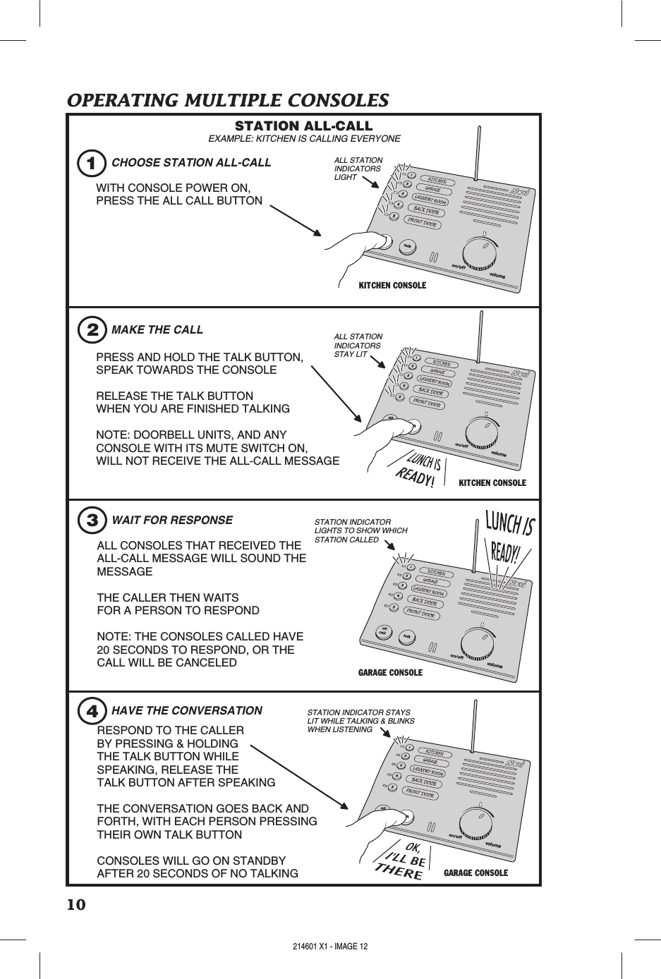 10OPERATING MULTIPLE CONSOLES3124STATION ALL-CALLWITH CONSOLE POWER ON,PRESS THE ALL CALL BUTTONCHOOSE STATION ALL-CALLMAKE THE CALLPRESS AND HOLD THE TALK BUTTON,SPEAK TOWARDS THE CONSOLERELEASE THE TALK BUTTONWHEN YOU ARE FINISHED TALKINGNOTE: DOORBELL UNITS, AND ANYCONSOLE WITH ITS MUTE SWITCH ON,WILL NOT RECEIVE THE ALL-CALL MESSAGEWAIT FOR RESPONSEEXAMPLE: KITCHEN IS CALLING EVERYONEALL CONSOLES THAT RECEIVED THEALL-CALL MESSAGE WILL SOUND THEMESSAGETHE CALLER THEN WAITSFOR A PERSON TO RESPONDNOTE: THE CONSOLES CALLED HAVE20 SECONDS TO RESPOND, OR THECALL WILL BE CANCELEDSTATION INDICATORLIGHTS TO SHOW WHICHSTATION CALLEDHAVE THE CONVERSATIONALL STATIONINDICATORSLIGHTALL STATIONINDICATORSSTAY LITRESPOND TO THE CALLERBY PRESSING &amp; HOLDINGTHE TALK BUTTON WHILESPEAKING, RELEASE THETALK BUTTON AFTER SPEAKINGTHE CONVERSATION GOES BACK ANDFORTH, WITH EACH PERSON PRESSINGTHEIR OWN TALK BUTTONCONSOLES WILL GO ON STANDBYAFTER 20 SECONDS OF NO TALKINGSTATION INDICATOR STAYSLIT WHILE TALKING &amp; BLINKSWHEN LISTENINGKITCHEN CONSOLEKITCHEN CONSOLEGARAGE CONSOLEGARAGE CONSOLE214601 X1 - IMAGE 12 214601 X1 - IMAGE 13