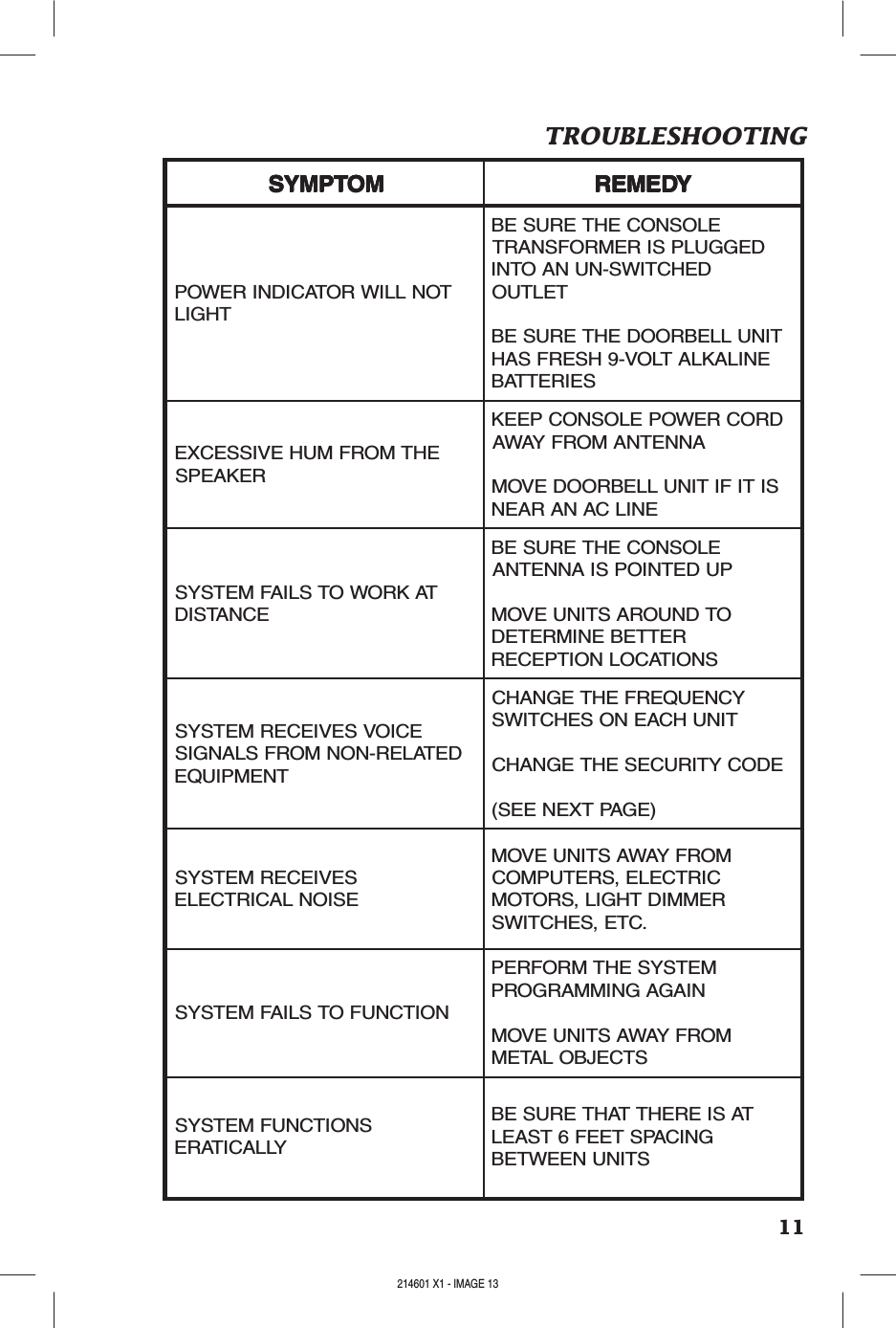 11TROUBLESHOOTINGMOTPMYS MOTPMYS MOTPMYS MOTPMYS MOTPMYS YDEMER YDEMER YDEMER YDEMER YDEMERTONLLIWROTACIDNIREWOPTHGILELOSNOCEHTERUSEBDEGGULPSIREMROFSNARTDEHCTIWS-NUNAOTNITELTUOTINULLEBROODEHTERUSEBENILAKLATLOV-9HSERFSAHSEIRETTABEHTMORFMUHEVISSECXEREKAEPSDROCREWOPELOSNOCPEEKANNETNAMORFYAWASITIFITINULLEBROODEVOMENILCANARAENTAKROWOTSLIAFMETSYSECNATSIDELOSNOCEHTERUSEBPUDETNIOPSIANNETNAOTDNUORASTINUEVOMRETTEBENIMRETEDSNOITACOLNOITPECERECIOVSEVIECERMETSYSDETALER-NONMORFSLANGISTNEMPIUQEYCNEUQERFEHTEGNAHCTINUHCAENOSEHCTIWSEDOCYTIRUCESEHTEGNAHC)EGAPTXENEES(SEVIECERMETSYSESIONLACIRTCELEMORFYAWASTINUEVOMCIRTCELE,SRETUPMOCREMMIDTHGIL,SROTOM.CTE,SEHCTIWSNOITCNUFOTSLIAFMETSYSMETSYSEHTMROFREPNIAGAGNIMMARGORPMORFYAWASTINUEVOMSTCEJBOLATEMSNOITCNUFMETSYSYLLACITARETASIEREHTTAHTERUSEBGNICAPSTEEF6TSAELSTINUNEEWTEB214601 X1 - IMAGE 12 214601 X1 - IMAGE 13