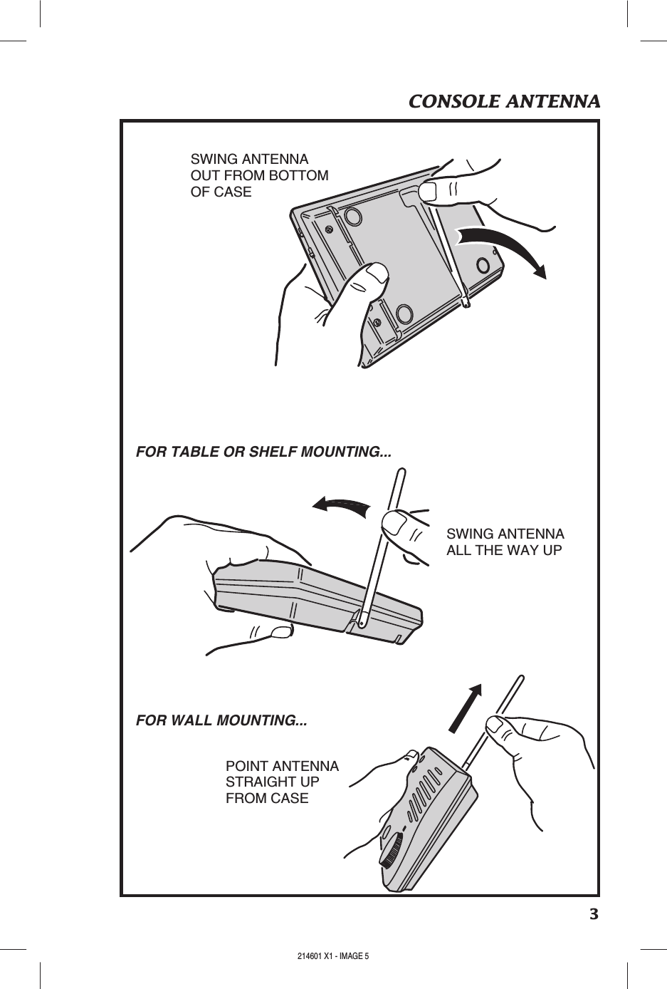 3FOR TABLE OR SHELF MOUNTING...FOR WALL MOUNTING...SWING ANTENNAOUT FROM BOTTOMOF CASESWING ANTENNAALL THE WAY UPPOINT ANTENNASTRAIGHT UPFROM CASECONSOLE ANTENNA214601 X1 - IMAGE 4 214601 X1 - IMAGE 5