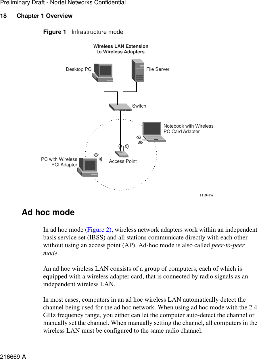 18 Chapter 1 Overview216669-APreliminary Draft - Nortel Networks ConfidentialFigure 1   Infrastructure modeAd hoc modeIn ad hoc mode (Figure 2), wireless network adapters work within an independent basis service set (IBSS) and all stations communicate directly with each other without using an access point (AP). Ad-hoc mode is also called peer-to-peer mode. An ad hoc wireless LAN consists of a group of computers, each of which is equipped with a wireless adapter card, that is connected by radio signals as an independent wireless LAN. In most cases, computers in an ad hoc wireless LAN automatically detect the channel being used for the ad hoc network. When using ad hoc mode with the 2.4 GHz frequency range, you either can let the computer auto-detect the channel or manually set the channel. When manually setting the channel, all computers in the wireless LAN must be configured to the same radio channel.Desktop PC File ServerSwitchAccess PointWireless LAN Extensionto Wireless Adapters11194FANotebook with WirelessPC Card AdapterPC with WirelessPCI Adapter