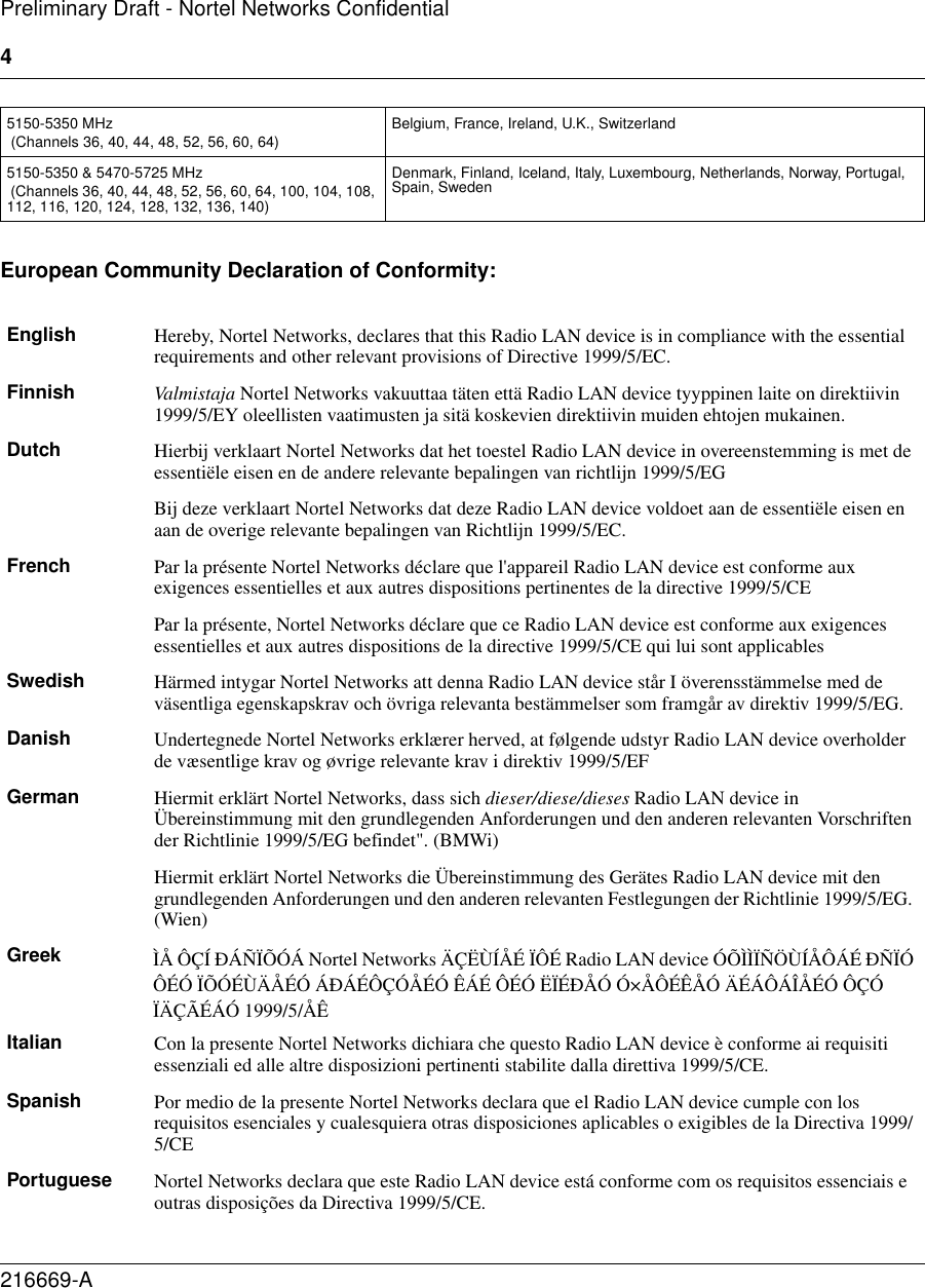 4216669-APreliminary Draft - Nortel Networks ConfidentialEuropean Community Declaration of Conformity:5150-5350 MHz (Channels 36, 40, 44, 48, 52, 56, 60, 64)Belgium, France, Ireland, U.K., Switzerland5150-5350 &amp; 5470-5725 MHz (Channels 36, 40, 44, 48, 52, 56, 60, 64, 100, 104, 108, 112, 116, 120, 124, 128, 132, 136, 140)Denmark, Finland, Iceland, Italy, Luxembourg, Netherlands, Norway, Portugal, Spain, SwedenEnglish Hereby, Nortel Networks, declares that this Radio LAN device is in compliance with the essential requirements and other relevant provisions of Directive 1999/5/EC.Finnish Valmistaja Nortel Networks vakuuttaa täten että Radio LAN device tyyppinen laite on direktiivin 1999/5/EY oleellisten vaatimusten ja sitä koskevien direktiivin muiden ehtojen mukainen.Dutch Hierbij verklaart Nortel Networks dat het toestel Radio LAN device in overeenstemming is met de essentiële eisen en de andere relevante bepalingen van richtlijn 1999/5/EGBij deze verklaart Nortel Networks dat deze Radio LAN device voldoet aan de essentiële eisen en aan de overige relevante bepalingen van Richtlijn 1999/5/EC.French Par la présente Nortel Networks déclare que l&apos;appareil Radio LAN device est conforme aux exigences essentielles et aux autres dispositions pertinentes de la directive 1999/5/CEPar la présente, Nortel Networks déclare que ce Radio LAN device est conforme aux exigences essentielles et aux autres dispositions de la directive 1999/5/CE qui lui sont applicablesSwedish Härmed intygar Nortel Networks att denna Radio LAN device står I överensstämmelse med de väsentliga egenskapskrav och övriga relevanta bestämmelser som framgår av direktiv 1999/5/EG.Danish Undertegnede Nortel Networks erklærer herved, at følgende udstyr Radio LAN device overholder de væsentlige krav og øvrige relevante krav i direktiv 1999/5/EFGerman Hiermit erklärt Nortel Networks, dass sich dieser/diese/dieses Radio LAN device in Übereinstimmung mit den grundlegenden Anforderungen und den anderen relevanten Vorschriften der Richtlinie 1999/5/EG befindet&quot;. (BMWi)Hiermit erklärt Nortel Networks die Übereinstimmung des Gerätes Radio LAN device mit den grundlegenden Anforderungen und den anderen relevanten Festlegungen der Richtlinie 1999/5/EG. (Wien)Greek ÌÅ ÔÇÍ ÐÁÑÏÕÓÁ Nortel Networks ÄÇËÙÍÅÉ ÏÔÉ Radio LAN device ÓÕÌÌÏÑÖÙÍÅÔÁÉ ÐÑÏÓ ÔÉÓ ÏÕÓÉÙÄÅÉÓ ÁÐÁÉÔÇÓÅÉÓ ÊÁÉ ÔÉÓ ËÏÉÐÅÓ Ó×ÅÔÉÊÅÓ ÄÉÁÔÁÎÅÉÓ ÔÇÓ ÏÄÇÃÉÁÓ 1999/5/ÅÊItalian Con la presente Nortel Networks dichiara che questo Radio LAN device è conforme ai requisiti essenziali ed alle altre disposizioni pertinenti stabilite dalla direttiva 1999/5/CE.Spanish Por medio de la presente Nortel Networks declara que el Radio LAN device cumple con los requisitos esenciales y cualesquiera otras disposiciones aplicables o exigibles de la Directiva 1999/5/CEPortuguese Nortel Networks declara que este Radio LAN device está conforme com os requisitos essenciais e outras disposições da Directiva 1999/5/CE.