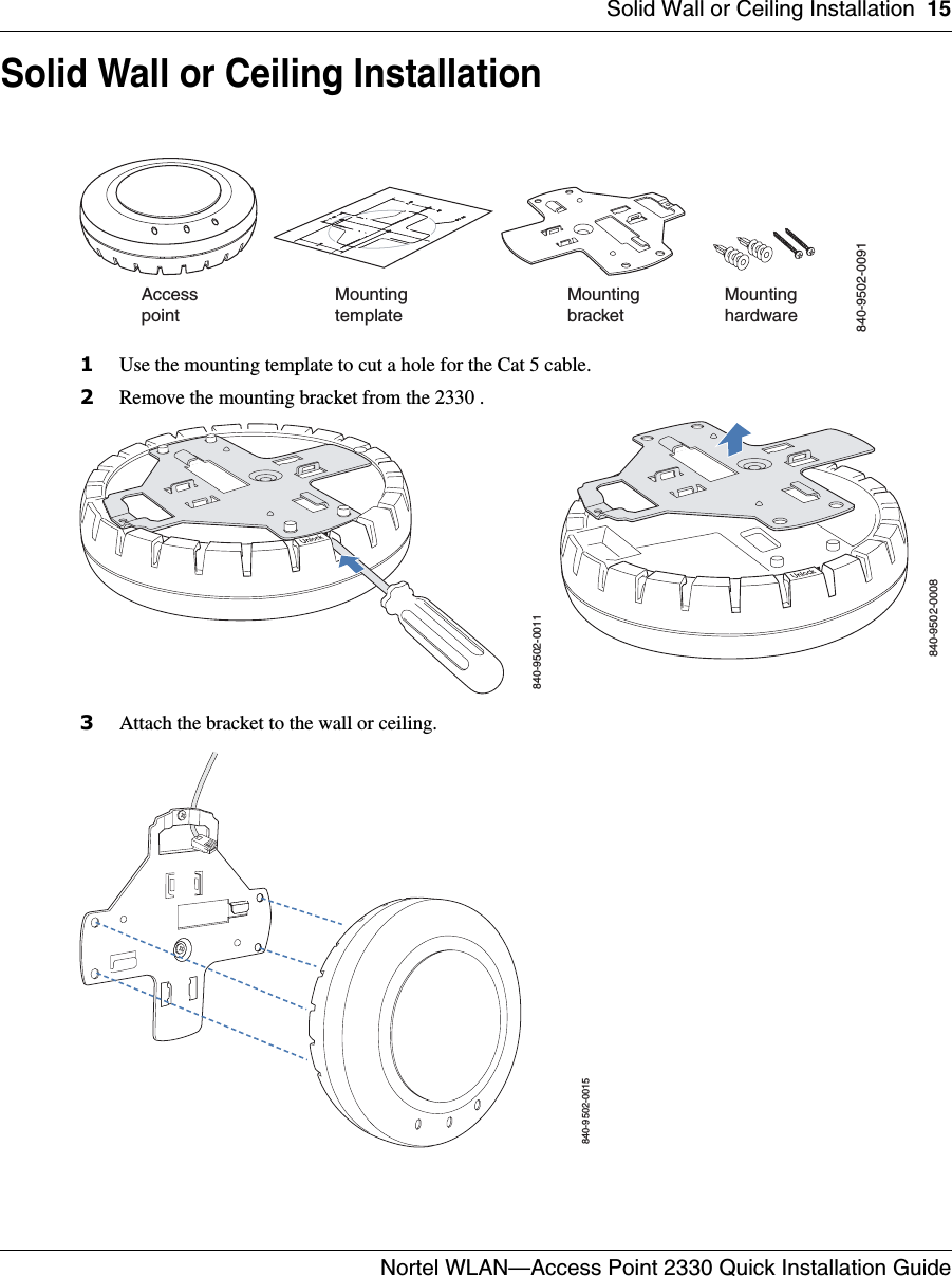 Solid Wall or Ceiling Installation 15Nortel WLAN—Access Point 2330 Quick Installation Guide  Solid Wall or Ceiling Installation1Use the mounting template to cut a hole for the Cat 5 cable. 2Remove the mounting bracket from the 2330 .3Attach the bracket to the wall or ceiling.MountinghardwareMountingtemplateMountingbracketAccesspoint840-9502-0091840-9502-0011840-9502-0008840-9502-0015