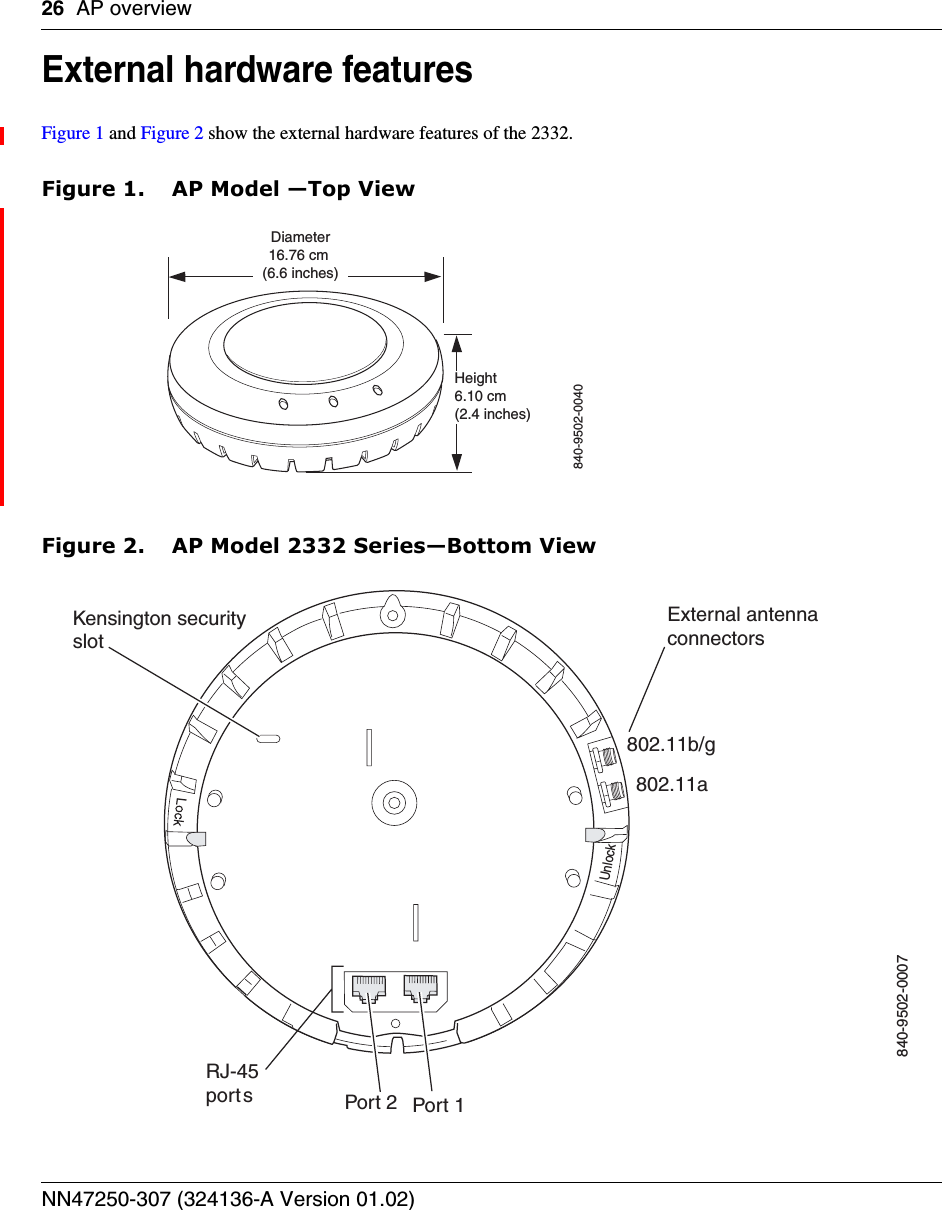 26 AP overviewNN47250-307 (324136-A Version 01.02)External hardware featuresFigure 1 and Figure 2 show the external hardware features of the 2332.Figure 1. AP Model —Top ViewFigure 2. AP Model 2332 Series—Bottom View840-9502-0040Diameter16.76 cm (6.6 inches)Height6.10 cm (2.4 inches)External antennaconnectors840-9502-0007UnlockRJ-45 port Port 1Kensington securityslot802.11a802.11b/gPort 2s