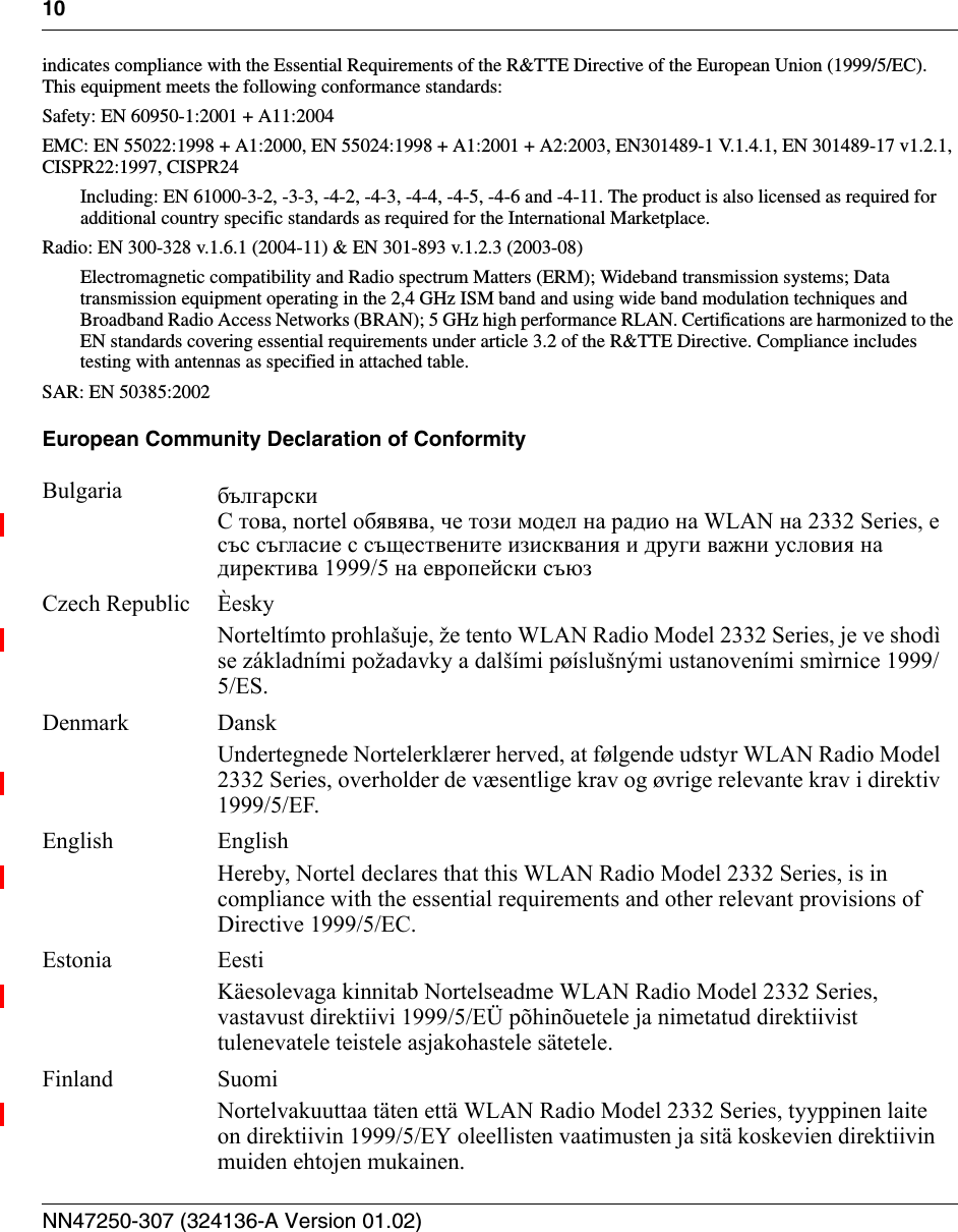 10NN47250-307 (324136-A Version 01.02)indicates compliance with the Essential Requirements of the R&amp;TTE Directive of the European Union (1999/5/EC). This equipment meets the following conformance standards:Safety: EN 60950-1:2001 + A11:2004EMC: EN 55022:1998 + A1:2000, EN 55024:1998 + A1:2001 + A2:2003, EN301489-1 V.1.4.1, EN 301489-17 v1.2.1, CISPR22:1997, CISPR24Including: EN 61000-3-2, -3-3, -4-2, -4-3, -4-4, -4-5, -4-6 and -4-11. The product is also licensed as required for additional country specific standards as required for the International Marketplace.Radio: EN 300-328 v.1.6.1 (2004-11) &amp; EN 301-893 v.1.2.3 (2003-08)Electromagnetic compatibility and Radio spectrum Matters (ERM); Wideband transmission systems; Data transmission equipment operating in the 2,4 GHz ISM band and using wide band modulation techniques and Broadband Radio Access Networks (BRAN); 5 GHz high performance RLAN. Certifications are harmonized to the EN standards covering essential requirements under article 3.2 of the R&amp;TTE Directive. Compliance includes testing with antennas as specified in attached table.SAR: EN 50385:2002European Community Declaration of ConformityBulgaria български С това, nortel обявява, че този модел на радио на WLAN на 2332 Series, е със съгласие с съществените изисквания и други важни условия на директива 1999/5 на европейски съюзCzech Republic ÈeskyNorteltímto prohlašuje, že tento WLAN Radio Model 2332 Series, je ve shodì se základními požadavky a dalšími pøíslušnými ustanoveními smìrnice 1999/5/ES.Denmark DanskUndertegnede Nortelerklærer herved, at følgende udstyr WLAN Radio Model 2332 Series, overholder de væsentlige krav og øvrige relevante krav i direktiv 1999/5/EF.English EnglishHereby, Nortel declares that this WLAN Radio Model 2332 Series, is in compliance with the essential requirements and other relevant provisions of Directive 1999/5/EC.Estonia EestiKäesolevaga kinnitab Nortelseadme WLAN Radio Model 2332 Series, vastavust direktiivi 1999/5/EÜ põhinõuetele ja nimetatud direktiivist tulenevatele teistele asjakohastele sätetele.Finland SuomiNortelvakuuttaa täten että WLAN Radio Model 2332 Series, tyyppinen laite on direktiivin 1999/5/EY oleellisten vaatimusten ja sitä koskevien direktiivin muiden ehtojen mukainen.