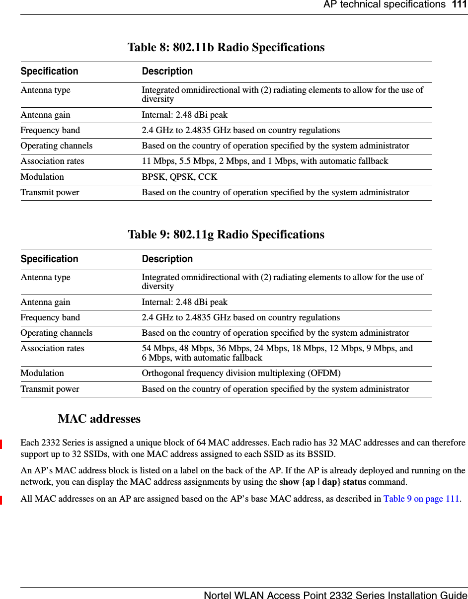 AP technical specifications 111Nortel WLAN Access Point 2332 Series Installation GuideMAC addressesEach 2332 Series is assigned a unique block of 64 MAC addresses. Each radio has 32 MAC addresses and can therefore support up to 32 SSIDs, with one MAC address assigned to each SSID as its BSSID.An AP’s MAC address block is listed on a label on the back of the AP. If the AP is already deployed and running on the network, you can display the MAC address assignments by using the show {ap | dap} status command.All MAC addresses on an AP are assigned based on the AP’s base MAC address, as described in Table 9 on page 111.Table 8: 802.11b Radio SpecificationsSpecification DescriptionAntenna type Integrated omnidirectional with (2) radiating elements to allow for the use of diversityAntenna gain Internal: 2.48 dBi peakFrequency band 2.4 GHz to 2.4835 GHz based on country regulationsOperating channels Based on the country of operation specified by the system administratorAssociation rates 11 Mbps, 5.5 Mbps, 2 Mbps, and 1 Mbps, with automatic fallbackModulation BPSK, QPSK, CCKTransmit power Based on the country of operation specified by the system administratorTable 9: 802.11g Radio SpecificationsSpecification DescriptionAntenna type Integrated omnidirectional with (2) radiating elements to allow for the use of diversityAntenna gain Internal: 2.48 dBi peakFrequency band 2.4 GHz to 2.4835 GHz based on country regulationsOperating channels Based on the country of operation specified by the system administratorAssociation rates 54 Mbps, 48 Mbps, 36 Mbps, 24 Mbps, 18 Mbps, 12 Mbps, 9 Mbps, and 6 Mbps, with automatic fallbackModulation Orthogonal frequency division multiplexing (OFDM)Transmit power Based on the country of operation specified by the system administrator