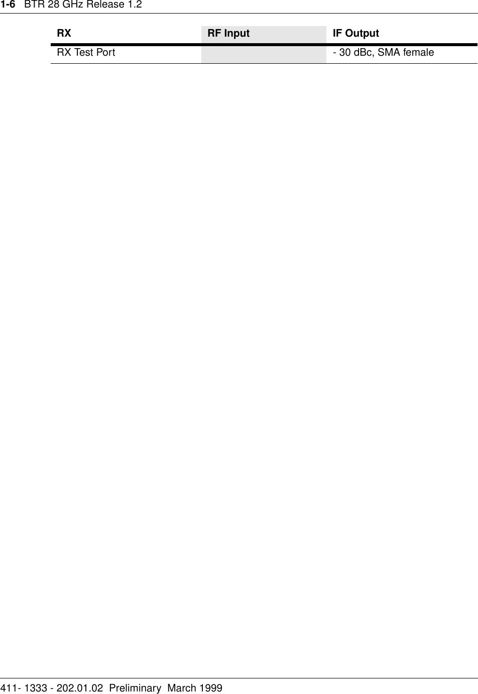 1-6   BTR 28 GHz Release 1.2411- 1333 - 202.01.02  Preliminary  March 1999RX Test Port - 30 dBc, SMA femaleRX RF Input      IF Output