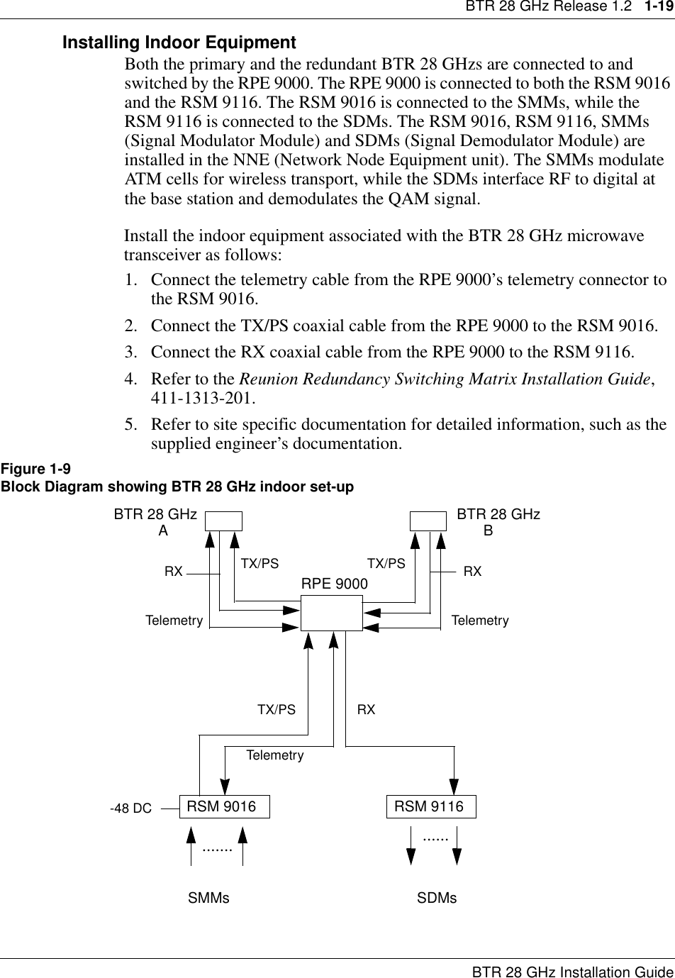 BTR 28 GHz Release 1.2   1-19BTR 28 GHz Installation GuideInstalling Indoor EquipmentBoth the primary and the redundant BTR 28 GHzs are connected to and switched by the RPE 9000. The RPE 9000 is connected to both the RSM 9016 and the RSM 9116. The RSM 9016 is connected to the SMMs, while the RSM 9116 is connected to the SDMs. The RSM 9016, RSM 9116, SMMs (Signal Modulator Module) and SDMs (Signal Demodulator Module) are installed in the NNE (Network Node Equipment unit). The SMMs modulate ATM cells for wireless transport, while the SDMs interface RF to digital at the base station and demodulates the QAM signal.Install the indoor equipment associated with the BTR 28 GHz microwave transceiver as follows:1. Connect the telemetry cable from the RPE 9000’s telemetry connector to the RSM 9016.2. Connect the TX/PS coaxial cable from the RPE 9000 to the RSM 9016.3. Connect the RX coaxial cable from the RPE 9000 to the RSM 9116.4. Refer to the Reunion Redundancy Switching Matrix Installation Guide, 411-1313-201.5. Refer to site specific documentation for detailed information, such as the supplied engineer’s documentation.            Figure 1-9 Block Diagram showing BTR 28 GHz indoor set-upRPE 9000ABTR 28 GHzBRSM 9016 RSM 9116SMMs SDMsTelemetryTelemetryTX/PS TX/PS RXRXTelemetr yRXTX/PS-48 DC....... ......BTR 28 GHz