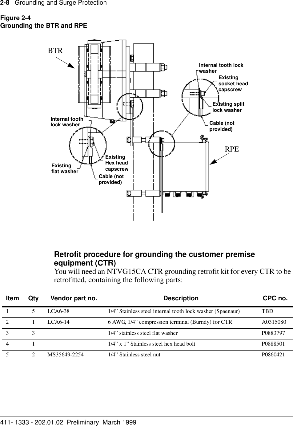 2-8   Grounding and Surge Protection411- 1333 - 202.01.02  Preliminary  March 1999Figure 2-4Grounding the BTR and RPERetrofit procedure for grounding the customer premise equipment (CTR)You will need an NTVG15CA CTR grounding retrofit kit for every CTR to be retrofitted, containing the following parts:Item Qty Vendor part no. Description CPC no.1 5 LCA6-38 1/4” Stainless steel internal tooth lock washer (Spaenaur) TBD2 1 LCA6-14 6 AWG, 1/4” compression terminal (Burndy) for CTR A03150803 3 1/4” stainless steel flat washer P08837974 1 1/4” x 1” Stainless steel hex head bolt P08885015 2 MS35649-2254 1/4” Stainless steel nut P0860421Internal toothlock washerExistingflat washerExisting Hex headcapscrewCable (notprovided)Internal tooth lockwasherExisting socket headcapscrewExisting splitlock washerCable (notprovided)BTRRPE