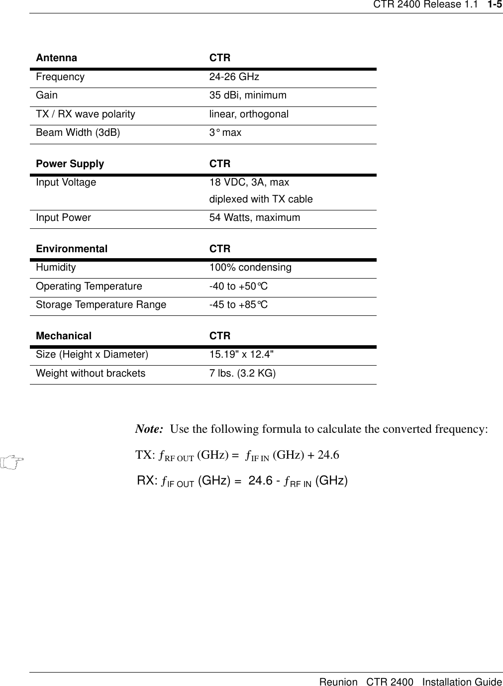 CTR 2400 Release 1.1   1-5Reunion   CTR 2400   Installation GuideNote:  Use the following formula to calculate the converted frequency:          TX: ƒRF OUT (GHz) =  ƒIF IN (GHz) + 24.6                               RX: ƒIF OUT (GHz) =  24.6 - ƒRF IN (GHz)                   Antenna CTRFrequency  24-26 GHzGain 35 dBi, minimumTX / RX wave polarity linear, orthogonalBeam Width (3dB) 3° maxPower Supply CTRInput Voltage 18 VDC, 3A, maxdiplexed with TX cableInput Power 54 Watts, maximumEnvironmental CTRHumidity 100% condensingOperating Temperature -40 to +50°CStorage Temperature Range -45 to +85°CMechanical CTRSize (Height x Diameter) 15.19&quot; x 12.4&quot; Weight without brackets 7 lbs. (3.2 KG)