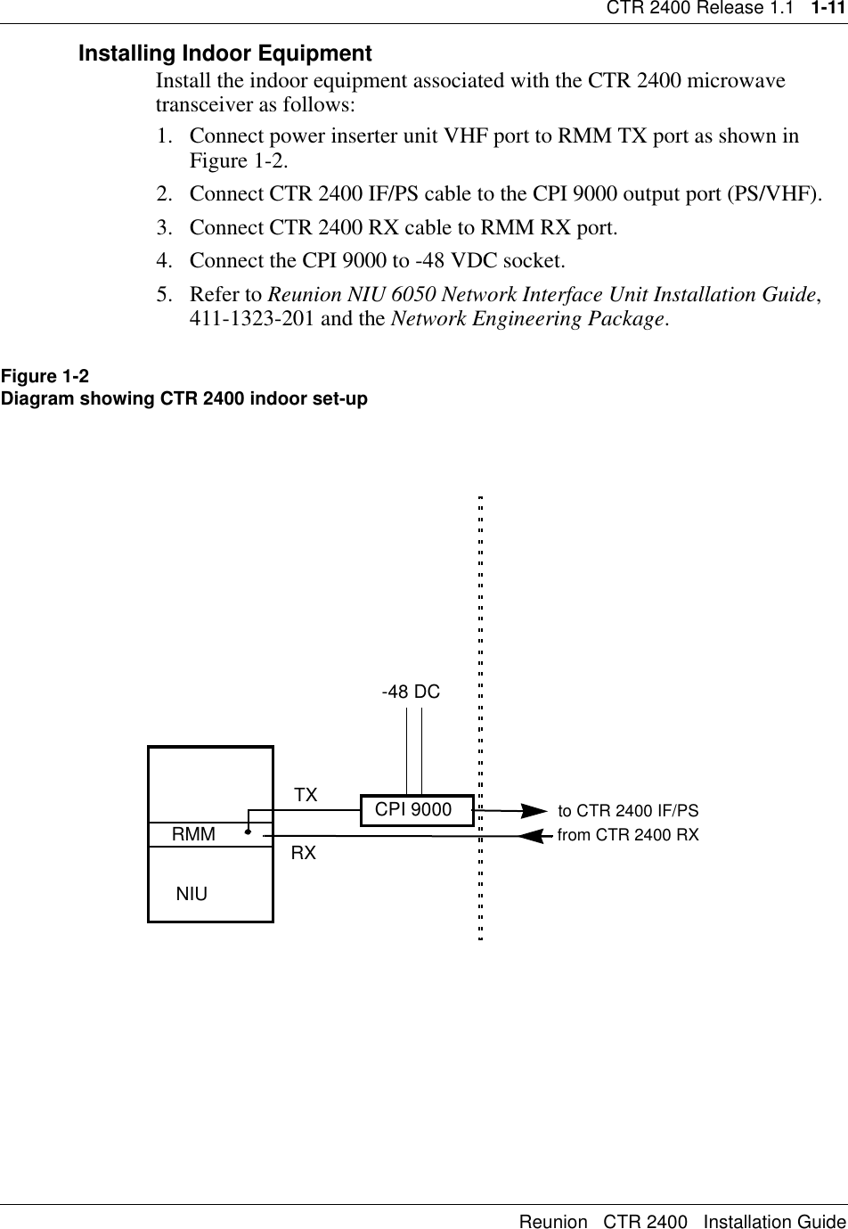 CTR 2400 Release 1.1   1-11Reunion   CTR 2400   Installation GuideInstalling Indoor EquipmentInstall the indoor equipment associated with the CTR 2400 microwave transceiver as follows:1. Connect power inserter unit VHF port to RMM TX port as shown in Figure 1-2.2. Connect CTR 2400 IF/PS cable to the CPI 9000 output port (PS/VHF).3. Connect CTR 2400 RX cable to RMM RX port.4. Connect the CPI 9000 to -48 VDC socket. 5. Refer to Reunion NIU 6050 Network Interface Unit Installation Guide, 411-1323-201 and the Network Engineering Package.            Figure 1-2 Diagram showing CTR 2400 indoor set-upNIURMMTXRXto CTR 2400 IF/PSfrom CTR 2400 RXCPI 9000-48 DC