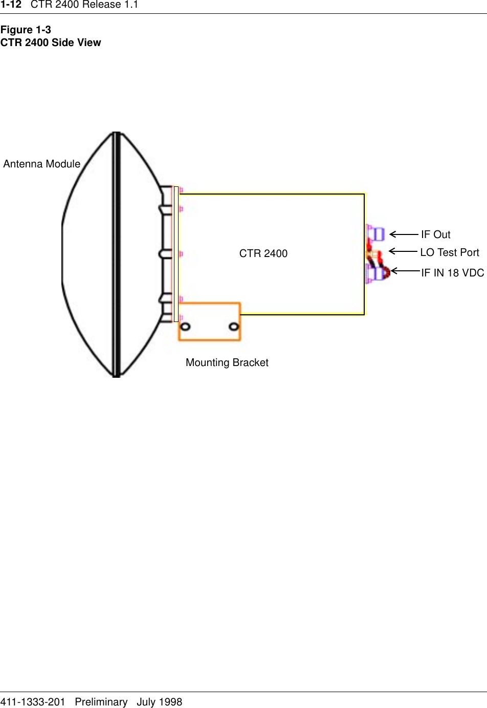 1-12   CTR 2400 Release 1.1411-1333-201   Preliminary   July 1998Figure 1-3CTR 2400 Side ViewCTR 2400Mounting BracketAntenna ModuleIF OutLO Test PortIF IN 18 VDC