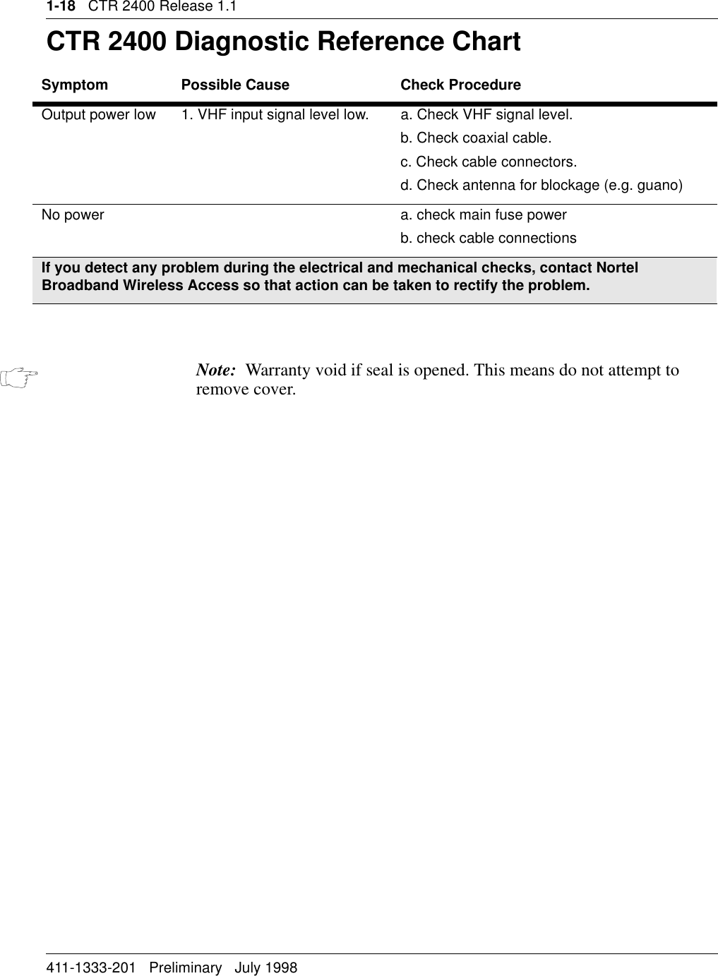 1-18   CTR 2400 Release 1.1411-1333-201   Preliminary   July 1998CTR 2400 Diagnostic Reference ChartNote:  Warranty void if seal is opened. This means do not attempt to remove cover.Symptom Possible Cause Check ProcedureOutput power low 1. VHF input signal level low. a. Check VHF signal level.b. Check coaxial cable.c. Check cable connectors. d. Check antenna for blockage (e.g. guano)No power a. check main fuse powerb. check cable connectionsIf you detect any problem during the electrical and mechanical checks, contact Nortel Broadband Wireless Access so that action can be taken to rectify the problem.