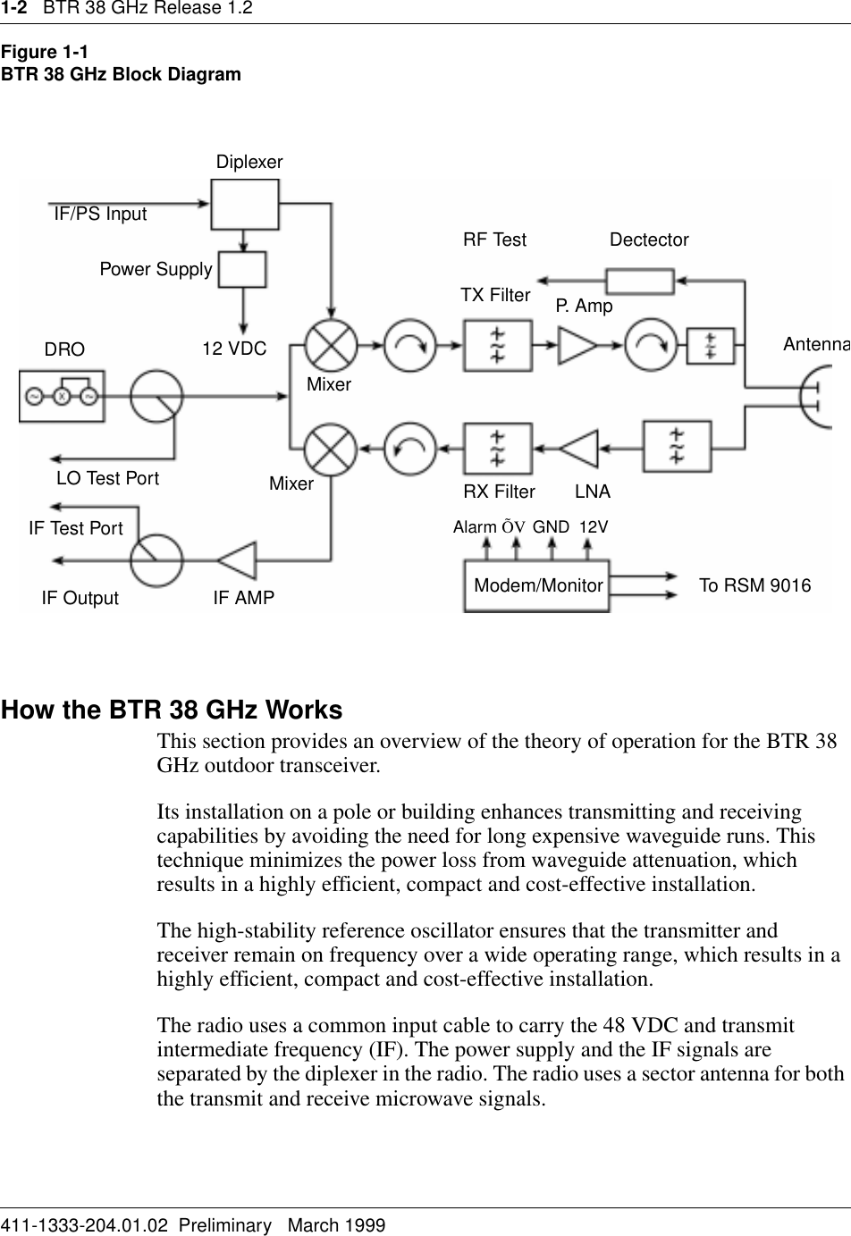 1-2   BTR 38 GHz Release 1.2411-1333-204.01.02  Preliminary   March 1999Figure 1-1 BTR 38 GHz Block DiagramHow the BTR 38 GHz WorksThis section provides an overview of the theory of operation for the BTR 38 GHz outdoor transceiver.Its installation on a pole or building enhances transmitting and receiving capabilities by avoiding the need for long expensive waveguide runs. This technique minimizes the power loss from waveguide attenuation, which results in a highly efficient, compact and cost-effective installation.The high-stability reference oscillator ensures that the transmitter and receiver remain on frequency over a wide operating range, which results in a highly efficient, compact and cost-effective installation. The radio uses a common input cable to carry the 48 VDC and transmit intermediate frequency (IF). The power supply and the IF signals are separated by the diplexer in the radio. The radio uses a sector antenna for both the transmit and receive microwave signals.AntennaDiplexerP.  A m pLNARX FilterTX FilterIF OutputIF/PS InputDRO 12 VDC MixerMixerIF AMP Modem/Monitor To RSM 9016IF Test PortLO Test PortPower SupplyDectectorRF TestAlarm ÕV GND 12V