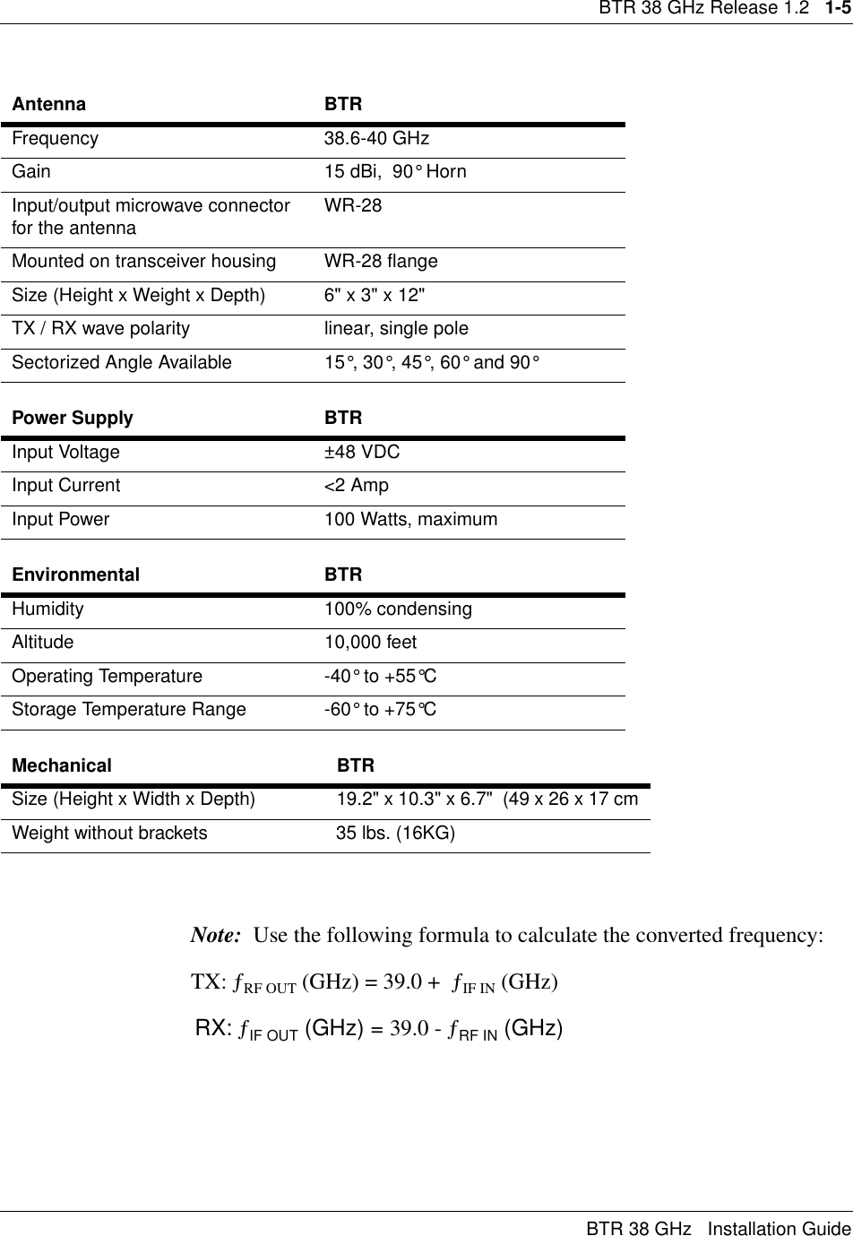 BTR 38 GHz Release 1.2   1-5BTR 38 GHz   Installation GuideNote:  Use the following formula to calculate the converted frequency:          TX: ƒRF OUT (GHz) = 39.0 +  ƒIF IN (GHz)      RX: ƒIF OUT (GHz) = 39.0 - ƒRF IN (GHz)                       Antenna BTRFrequency 38.6-40 GHzGain 15 dBi,  90° HornInput/output microwave connector for the antenna WR-28Mounted on transceiver housing WR-28 flangeSize (Height x Weight x Depth) 6&quot; x 3&quot; x 12&quot; TX / RX wave polarity linear, single poleSectorized Angle Available 15°, 30°, 45°, 60° and 90°Power Supply BTRInput Voltage ±48 VDCInput Current &lt;2 AmpInput Power 100 Watts, maximumEnvironmental BTRHumidity 100% condensingAltitude 10,000 feetOperating Temperature -40° to +55°CStorage Temperature Range -60° to +75°CMechanical BTRSize (Height x Width x Depth) 19.2&quot; x 10.3&quot; x 6.7&quot;  (49 x 26 x 17 cmWeight without brackets 35 lbs. (16KG)