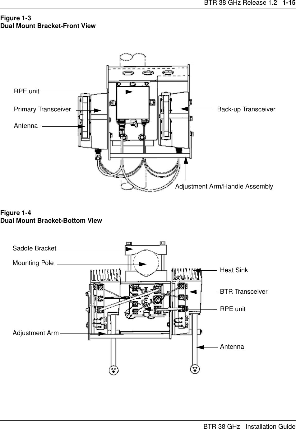 BTR 38 GHz Release 1.2   1-15BTR 38 GHz   Installation GuideFigure 1-3Dual Mount Bracket-Front ViewFigure 1-4Dual Mount Bracket-Bottom ViewBack-up TransceiverPrimary TransceiverRPE unitAntennaAdjustment Arm/Handle AssemblyAntennaBTR TransceiverHeat SinkRPE unitSaddle BracketMounting PoleAdjustment Arm