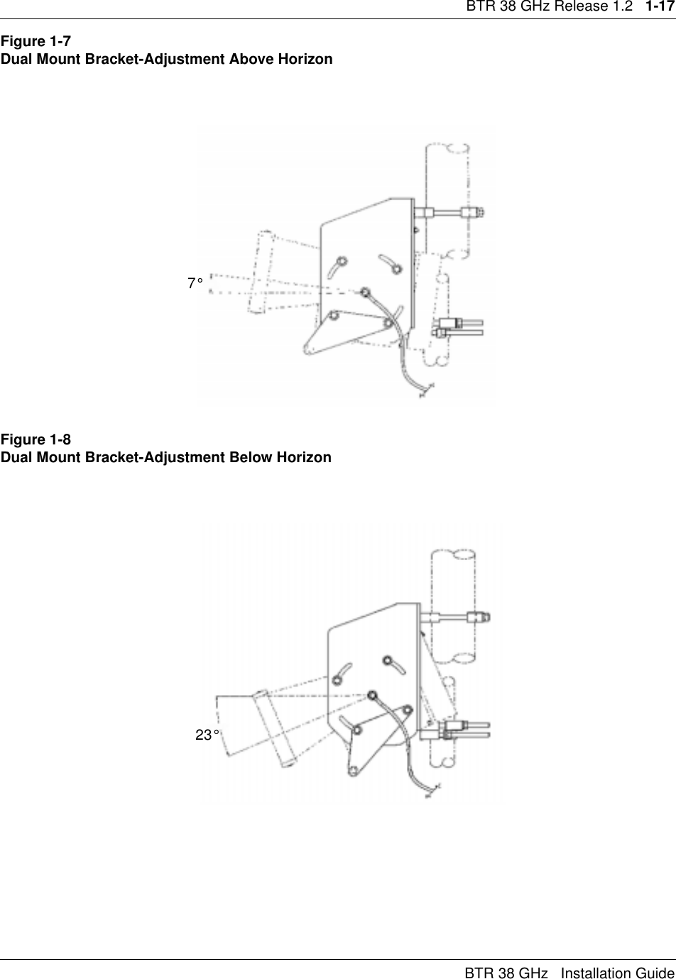 BTR 38 GHz Release 1.2   1-17BTR 38 GHz   Installation GuideFigure 1-7Dual Mount Bracket-Adjustment Above HorizonFigure 1-8Dual Mount Bracket-Adjustment Below Horizon7°23°