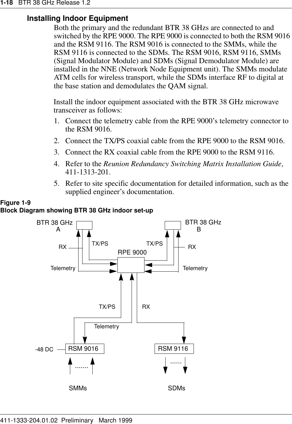 1-18   BTR 38 GHz Release 1.2411-1333-204.01.02  Preliminary   March 1999Installing Indoor EquipmentBoth the primary and the redundant BTR 38 GHzs are connected to and switched by the RPE 9000. The RPE 9000 is connected to both the RSM 9016 and the RSM 9116. The RSM 9016 is connected to the SMMs, while the RSM 9116 is connected to the SDMs. The RSM 9016, RSM 9116, SMMs (Signal Modulator Module) and SDMs (Signal Demodulator Module) are installed in the NNE (Network Node Equipment unit). The SMMs modulate ATM cells for wireless transport, while the SDMs interface RF to digital at the base station and demodulates the QAM signal.Install the indoor equipment associated with the BTR 38 GHz microwave transceiver as follows:1. Connect the telemetry cable from the RPE 9000’s telemetry connector to the RSM 9016.2. Connect the TX/PS coaxial cable from the RPE 9000 to the RSM 9016.3. Connect the RX coaxial cable from the RPE 9000 to the RSM 9116.4. Refer to the Reunion Redundancy Switching Matrix Installation Guide, 411-1313-201.5. Refer to site specific documentation for detailed information, such as the supplied engineer’s documentation.            Figure 1-9 Block Diagram showing BTR 38 GHz indoor set-upRPE 9000BTR 38 GHzABTR 38 GHzBRSM 9016 RSM 9116SMMs SDMsTe lemetr yTelemetryTX/PS TX/PS RXRXTelemetryRXTX/PS-48 DC....... ......