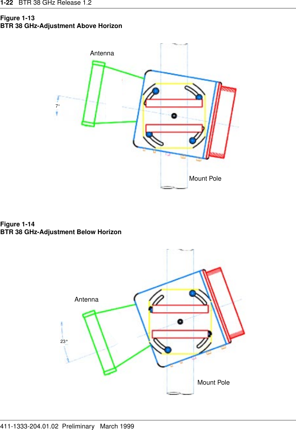 1-22   BTR 38 GHz Release 1.2411-1333-204.01.02  Preliminary   March 1999Figure 1-13 BTR 38 GHz-Adjustment Above HorizonFigure 1-14BTR 38 GHz-Adjustment Below Horizon7°AntennaMount Pole23°AntennaMount Pole