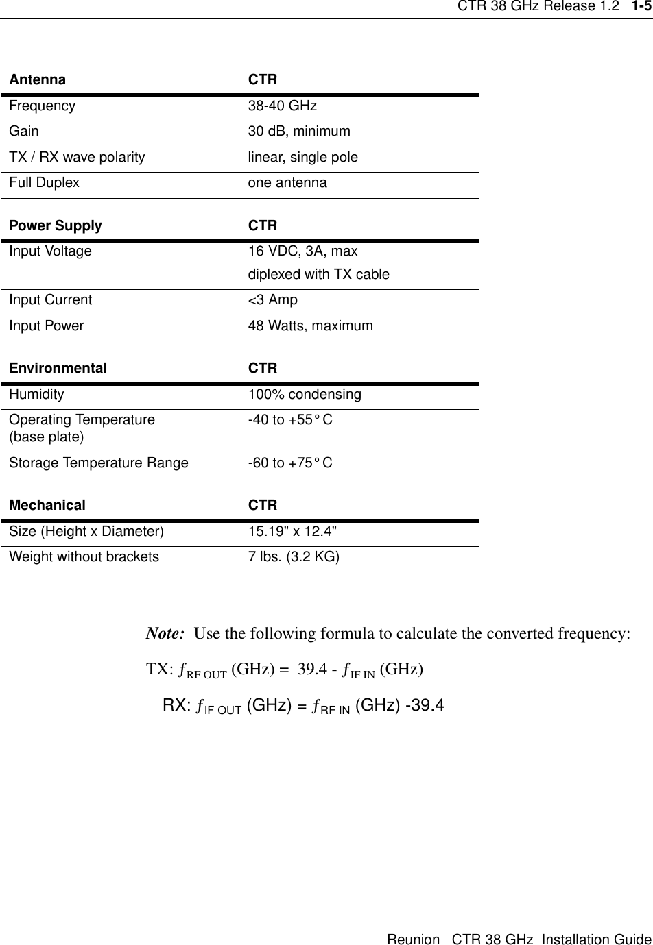 CTR 38 GHz Release 1.2   1-5Reunion   CTR 38 GHz  Installation GuideNote:  Use the following formula to calculate the converted frequency:          TX: ƒRF OUT (GHz) =  39.4 - ƒIF IN (GHz)                                   RX: ƒIF OUT (GHz) = ƒRF IN (GHz) -39.4            Antenna CTRFrequency  38-40 GHzGain 30 dB, minimumTX / RX wave polarity linear, single poleFull Duplex one antennaPower Supply CTRInput Voltage 16 VDC, 3A, maxdiplexed with TX cableInput Current &lt;3 AmpInput Power 48 Watts, maximumEnvironmental CTRHumidity 100% condensingOperating Temperature            (base plate) -40 to +55° CStorage Temperature Range -60 to +75° CMechanical CTRSize (Height x Diameter) 15.19&quot; x 12.4&quot; Weight without brackets 7 lbs. (3.2 KG)