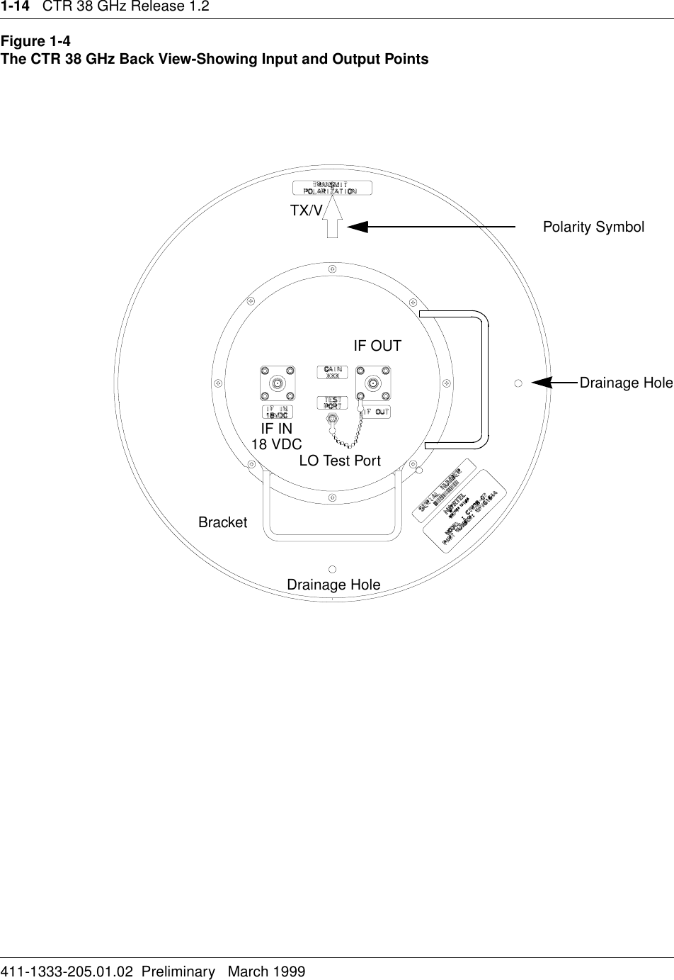 1-14   CTR 38 GHz Release 1.2411-1333-205.01.02  Preliminary   March 1999Figure 1-4The CTR 38 GHz Back View-Showing Input and Output Points IF IN18 VDCIF OUTBracketDrainage HoleLO Test PortTX/V Polarity SymbolDrainage Hole