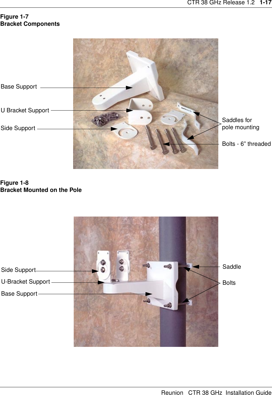 CTR 38 GHz Release 1.2   1-17Reunion   CTR 38 GHz  Installation GuideFigure 1-7Bracket ComponentsFigure 1-8Bracket Mounted on the PoleBase SupportBolts - 6” threadedU Bracket SupportSide SupportSaddles for pole mountingBase SupportBoltsU-Bracket SupportSide Support Saddle