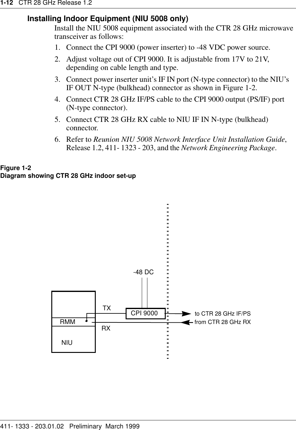 1-12   CTR 28 GHz Release 1.2411- 1333 - 203.01.02   Preliminary  March 1999   Installing Indoor Equipment (NIU 5008 only)Install the NIU 5008 equipment associated with the CTR 28 GHz microwave transceiver as follows:1. Connect the CPI 9000 (power inserter) to -48 VDC power source. 2. Adjust voltage out of CPI 9000. It is adjustable from 17V to 21V, depending on cable length and type.3. Connect power inserter unit’s IF IN port (N-type connector) to the NIU’s    IF OUT N-type (bulkhead) connector as shown in Figure 1-2.4. Connect CTR 28 GHz IF/PS cable to the CPI 9000 output (PS/IF) port      (N-type connector).5. Connect CTR 28 GHz RX cable to NIU IF IN N-type (bulkhead) connector.6. Refer to Reunion NIU 5008 Network Interface Unit Installation Guide, Release 1.2, 411- 1323 - 203, and the Network Engineering Package.            Figure 1-2 Diagram showing CTR 28 GHz indoor set-upNIURMMTXRXto CTR 28 GHz IF/PSfrom CTR 28 GHz RXCPI 9000-48 DC