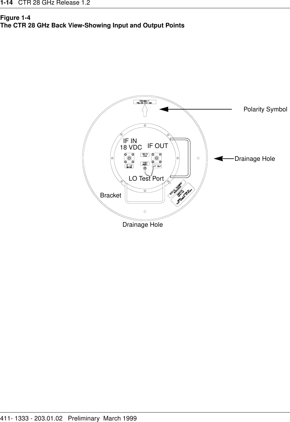 1-14   CTR 28 GHz Release 1.2411- 1333 - 203.01.02   Preliminary  March 1999   Figure 1-4The CTR 28 GHz Back View-Showing Input and Output Points IF IN18 VDC IF OUTBracketDrainage HoleLO Test PortPolarity SymbolDrainage Hole