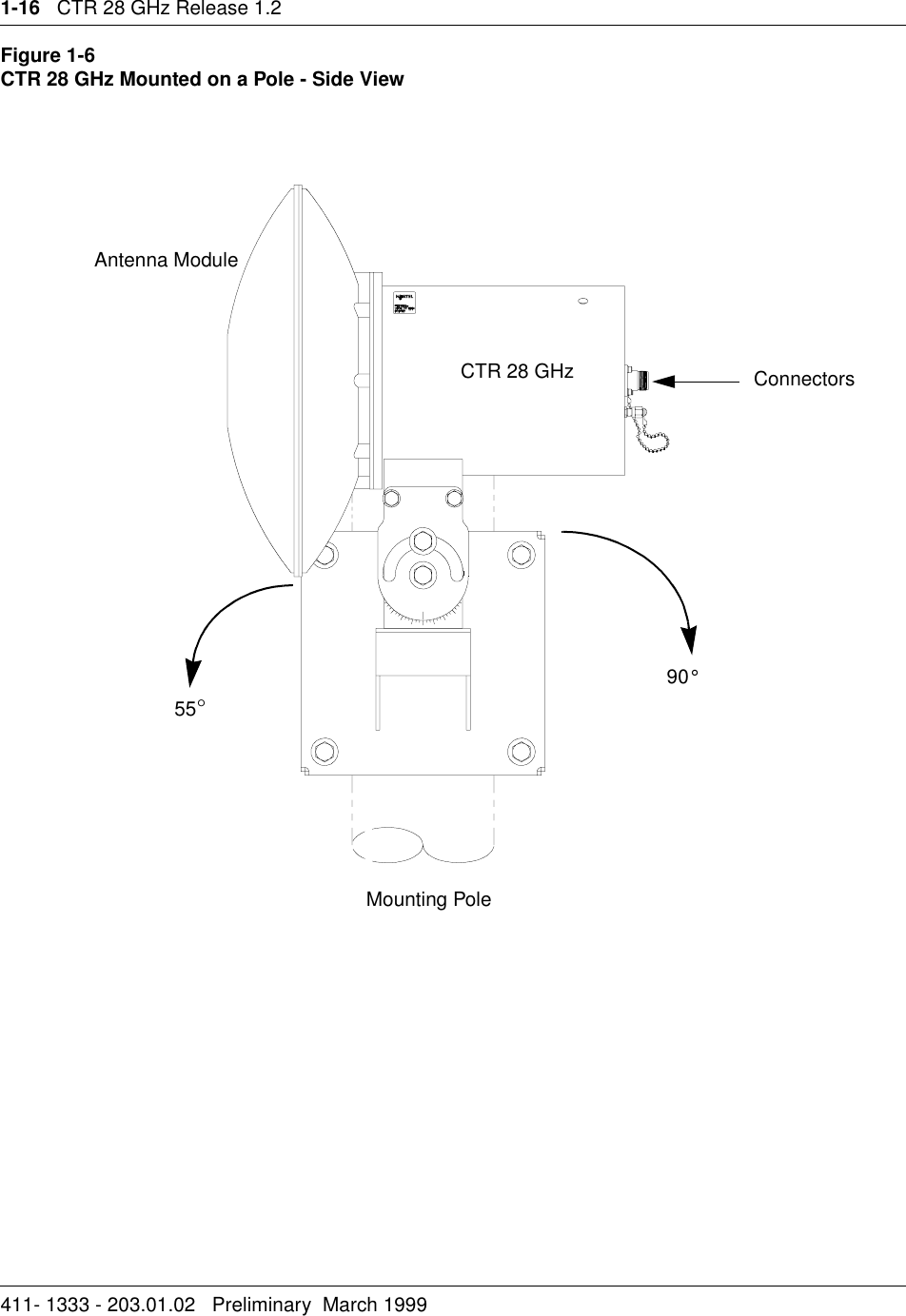 1-16   CTR 28 GHz Release 1.2411- 1333 - 203.01.02   Preliminary  March 1999   Figure 1-6 CTR 28 GHz Mounted on a Pole - Side ViewCTR 28 GHz ConnectorsAntenna ModuleMounting Pole90°55°