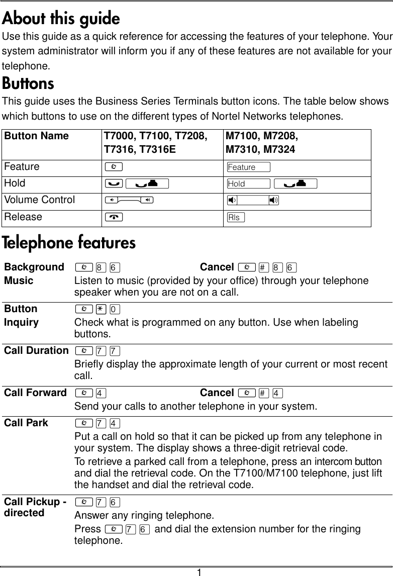 Nortel T7316E Word Template : Norstar Meridian Phone ...