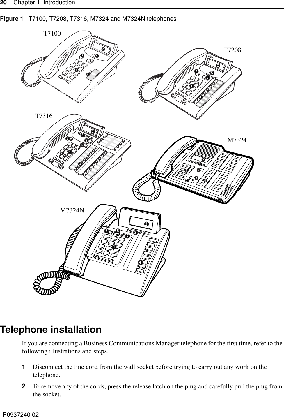 Nortel T7316 Phone Button Template : Meridan Phone System ...