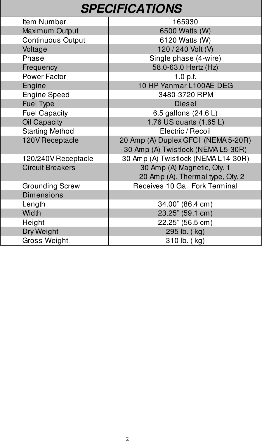 Page 3 of 12 - North-Star North-Star-6500-Dpg-Users-Manual-  North-star-6500-dpg-users-manual