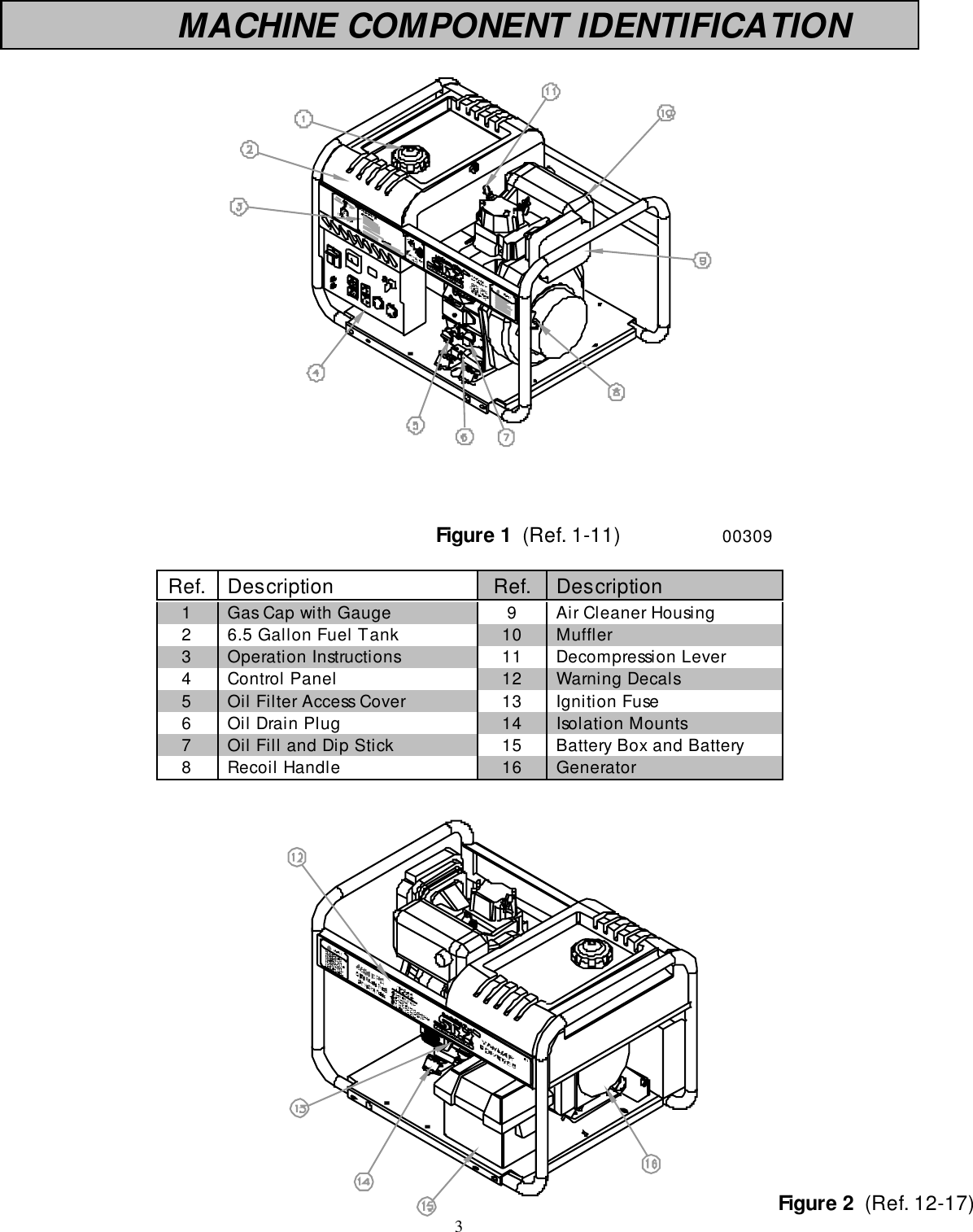 Page 4 of 12 - North-Star North-Star-6500-Dpg-Users-Manual-  North-star-6500-dpg-users-manual