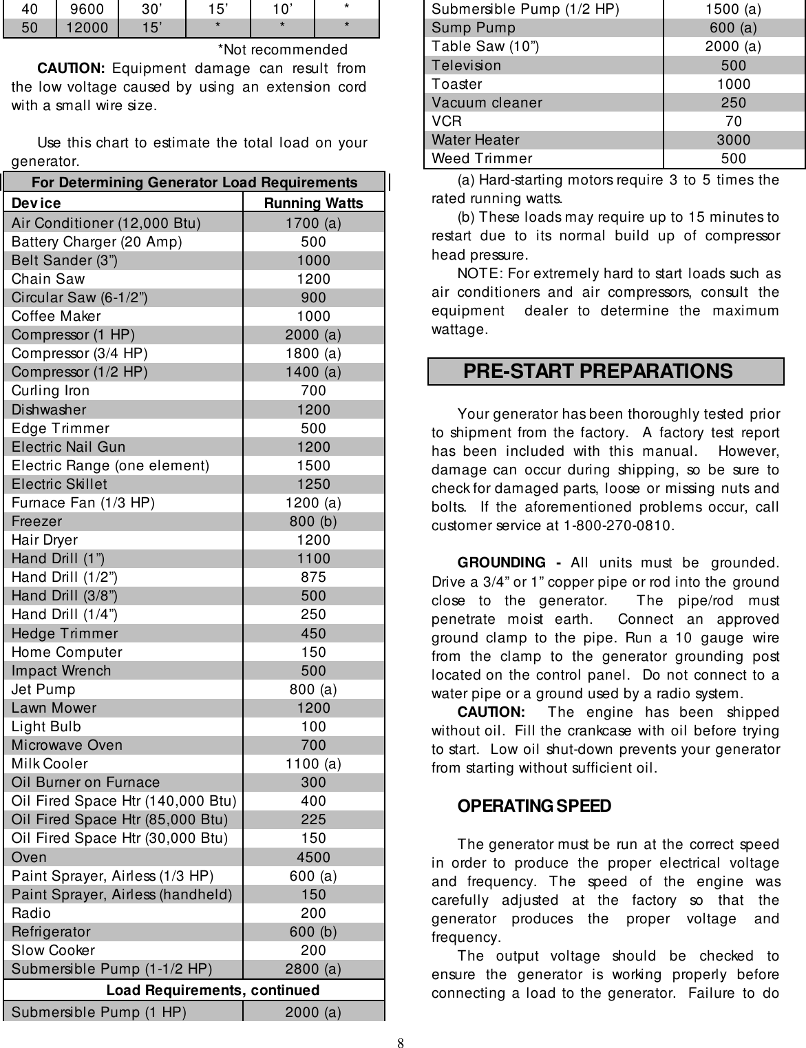 Page 9 of 12 - North-Star North-Star-6500-Dpg-Users-Manual-  North-star-6500-dpg-users-manual