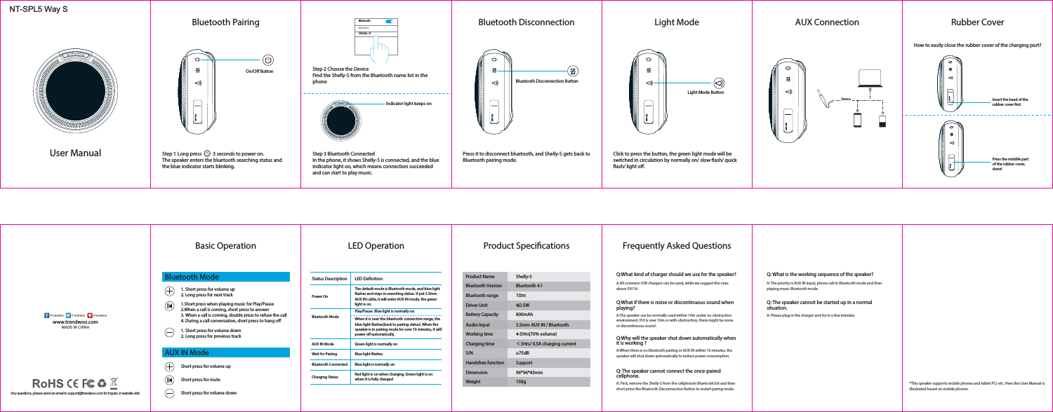 How to easily close the rubber cover of the charging port?Insert the head of the rubber cover rstPress the middile part of the rubber cover, done!User ManualBluetooth PairingBasic Operation LED Operation Product Specications Frequently Asked Questions&quot;OZRVFTUJPOTQMFBTFTFOEBOFNBJMUPTVQQPSU!USFOEXPPDPNGPSJORVJSZPSXFCTJUFWJTJUwww.trendwoo.comMADE IN CHINAPower OnBluetooth ModeAUX IN ModeWait for PairingBluetooth ConnectedCharging StatusLED DenitionStatus DescriptionThe default mode is Bluetooth mode, and blue light ashes and stays in searching status. If put 3.5mm AUX IN cable, it will enter AUX IN mode, the green light is on.Play/Pause  Blue light is normally on.When it is over the bluetooth connection range, the blue light ashes(back to pairing status). When the speaker is in pairing mode for over 10 minutes, it will power o automatically.Red light is on when charging. Green light is on when it is fully chargedGreen light is normally onBlue light ashesBlue light is normally onMՅୢ)ؾتSSAUX Connection Rubber CoverBluetooth Disconnection Light ModeMy DeviceBluetooth4IFMMZ4Bluetooth Disconnection ButtonLight Mode ButtonOn/O Button1.Short press when playing music for Play/Pause2.When a call is coming, short press to answer3. When a call is coming, double press to refuse the call4. During a call conversation, short press to hang o1. Short press for volume up2. Long press for next track1. Short press for volume down2. Long press for previous trackBluetooth ModeAUX IN ModeShort press for muteShort press for volume upShort press for volume downIndicator light keeps onDeviceStep 1Long press          3 seconds to power on.The speaker enters the bluetooth searching status and the blue indicator starts blinking.Step 2 Choose the DeviceFind the Shelly-S from the Bluetooth name list in the phoneStep 3 Bluetooth ConnectedIn the phone, it shows Shelly-S is connected, and the blueindicator light on, which means connection succeededand can start to play music.Press it to disconnect bluetooth, and Shelly-S gets back to Bluetooth pairing mode.Click to press the button, the green light mode will be switched in circulation by normally on/ slow ash/ quick ash/ light o.S/N Product Name Shelly-SBluetooth VersionBluetooth rangeBluetooth 4.110mDriver Unit 4Ω 5WBattery Capacity 800mAhAudio Input 3.5mm AUX IN / BluetoothWorking time 4-5Hrs(70% volume)Charging time 喡3Hrs/ 0.5A charging currentHandsfree function Support≥75dBS/NDimensionWeight96*96*43mm158gQ:What kind of charger should we use for the speaker?A:All common USB chargers can be used, while we suggest the ones above 5V/1A.Q: What is the working sequence of the speaker?A: The priority is AUX IN input, phone call in Bluetooth mode and then playing music Bluetooth mode.Q: The speaker cannot be started up in a normal situation.A: Please plug in the charger and try in a few minutes.Q:What if there is noise or discontinuous sound when playing?A:The speaker can be normally used within 10m under no obstruction environment. If it is over 10m or with obstruction, there might be noise or discontinuous sound.Q:Why will the speaker shut down automatically when it is working ?A:When there is no bluetooth pairing or AUX IN within 10 minutes, the speaker will shut down automatically to reduce power consumption.Q: The speaker cannot connect the once-paired cellphone.A: First, remove the Shelly-S from the cellphone’s Bluetooth list and then short press the Bluetooth Disconnection Button to restart paring mode.*This speaker supports mobile phones and tablet PCs etc. Here this User Manual is illustrated based on mobile phones.NT-SPL5 Way S