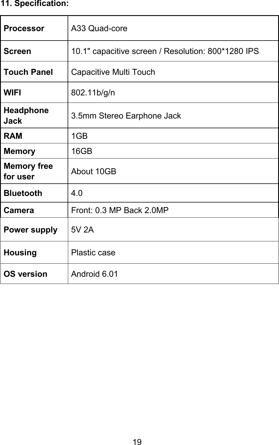 1911. Specification:ProcessorA33 Quad-coreScreen10.1&quot; capacitive screen / Resolution: 800*1280 IPSTouch PanelCapacitive Multi TouchWIFI802.11b/g/nHeadphoneJack3.5mm Stereo Earphone JackRAM1GBMemory16GBMemory freefor userAbout 10GBBluetooth4.0CameraFront: 0.3 MP Back 2.0MPPower supply5V 2AHousingPlastic caseOS versionAndroid 6.01