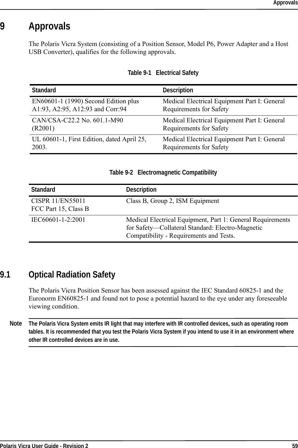ApprovalsPolaris Vicra User Guide - Revision 2 599 ApprovalsThe Polaris Vicra System (consisting of a Position Sensor, Model P6, Power Adapter and a Host USB Converter), qualifies for the following approvals.9.1 Optical Radiation SafetyThe Polaris Vicra Position Sensor has been assessed against the IEC Standard 60825-1 and the Euronorm EN60825-1 and found not to pose a potential hazard to the eye under any foreseeable viewing condition.Note The Polaris Vicra System emits IR light that may interfere with IR controlled devices, such as operating room tables. It is recommended that you test the Polaris Vicra System if you intend to use it in an environment where other IR controlled devices are in use. Table 9-1   Electrical SafetyStandard DescriptionEN60601-1 (1990) Second Edition plus A1:93, A2:95, A12:93 and Corr:94Medical Electrical Equipment Part I: General Requirements for SafetyCAN/CSA-C22.2 No. 601.1-M90(R2001)Medical Electrical Equipment Part I: General Requirements for SafetyUL 60601-1, First Edition, dated April 25, 2003.Medical Electrical Equipment Part I: General Requirements for SafetyTable 9-2   Electromagnetic CompatibilityStandard DescriptionCISPR 11/EN55011FCC Part 15, Class BClass B, Group 2, ISM EquipmentIEC60601-1-2:2001 Medical Electrical Equipment, Part 1: General Requirements for Safety—Collateral Standard: Electro-Magnetic Compatibility - Requirements and Tests.