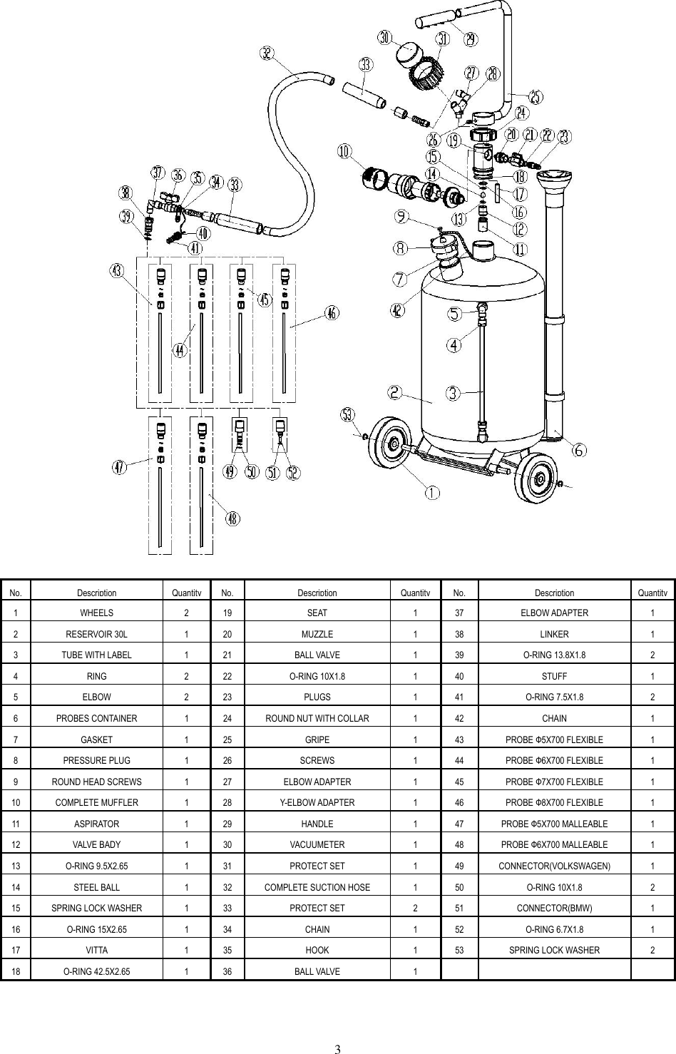 Page 4 of 4 - Northern-Industrial-Tools Northern-Industrial-Tools-109088-Users-Manual- WARNING  Northern-industrial-tools-109088-users-manual