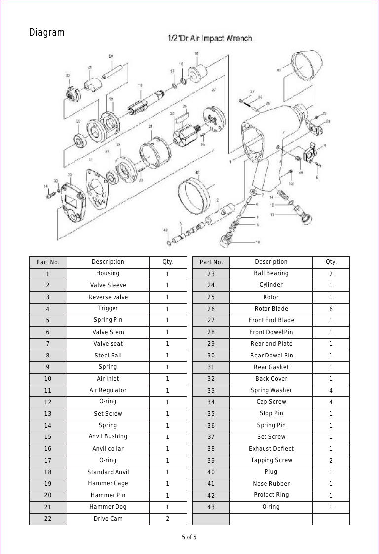 Page 6 of 6 - Northern-Industrial-Tools Northern-Industrial-Tools-1981202-Users-Manual- 1981202  Northern-industrial-tools-1981202-users-manual